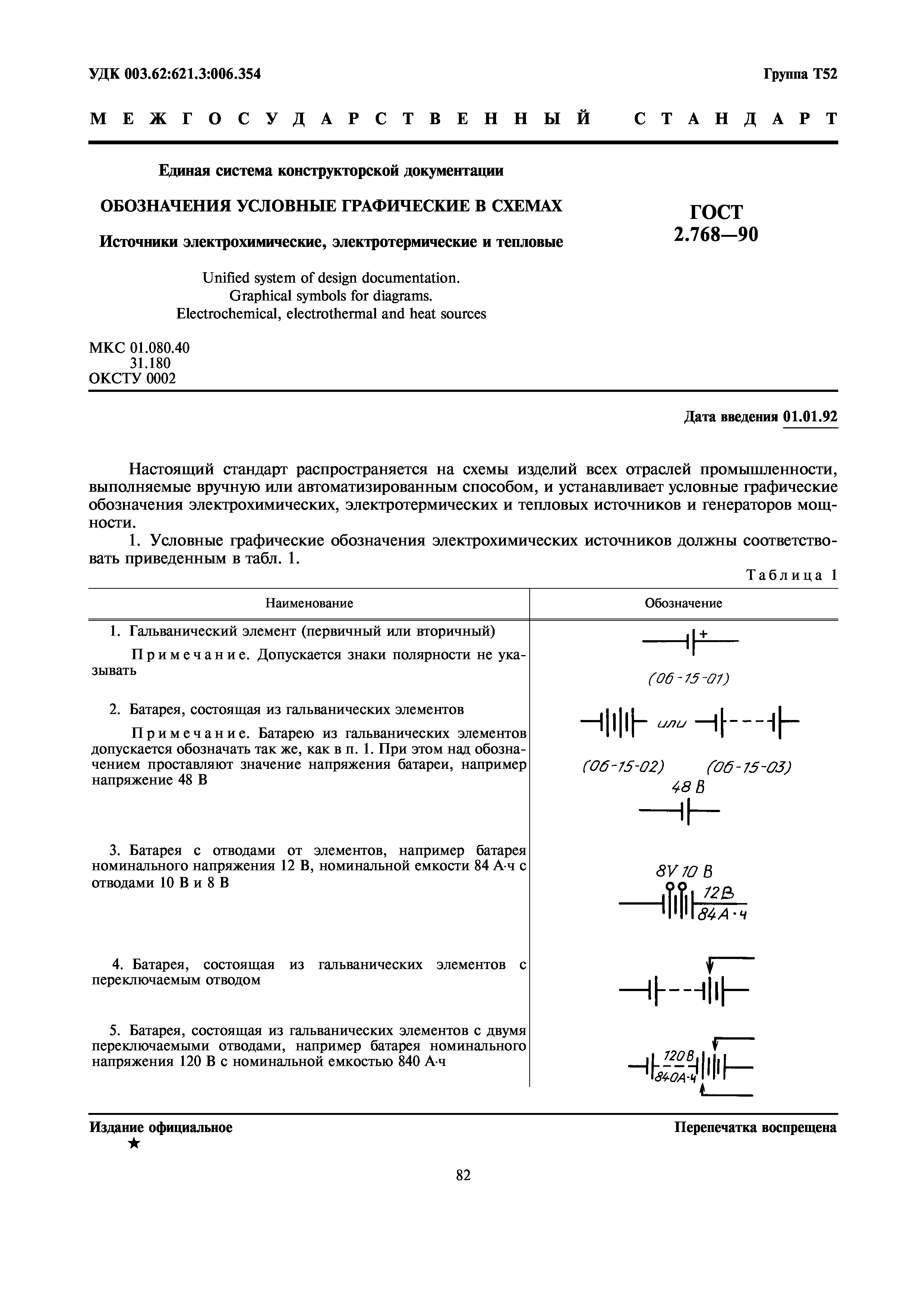 ГОСТ 2.768-90