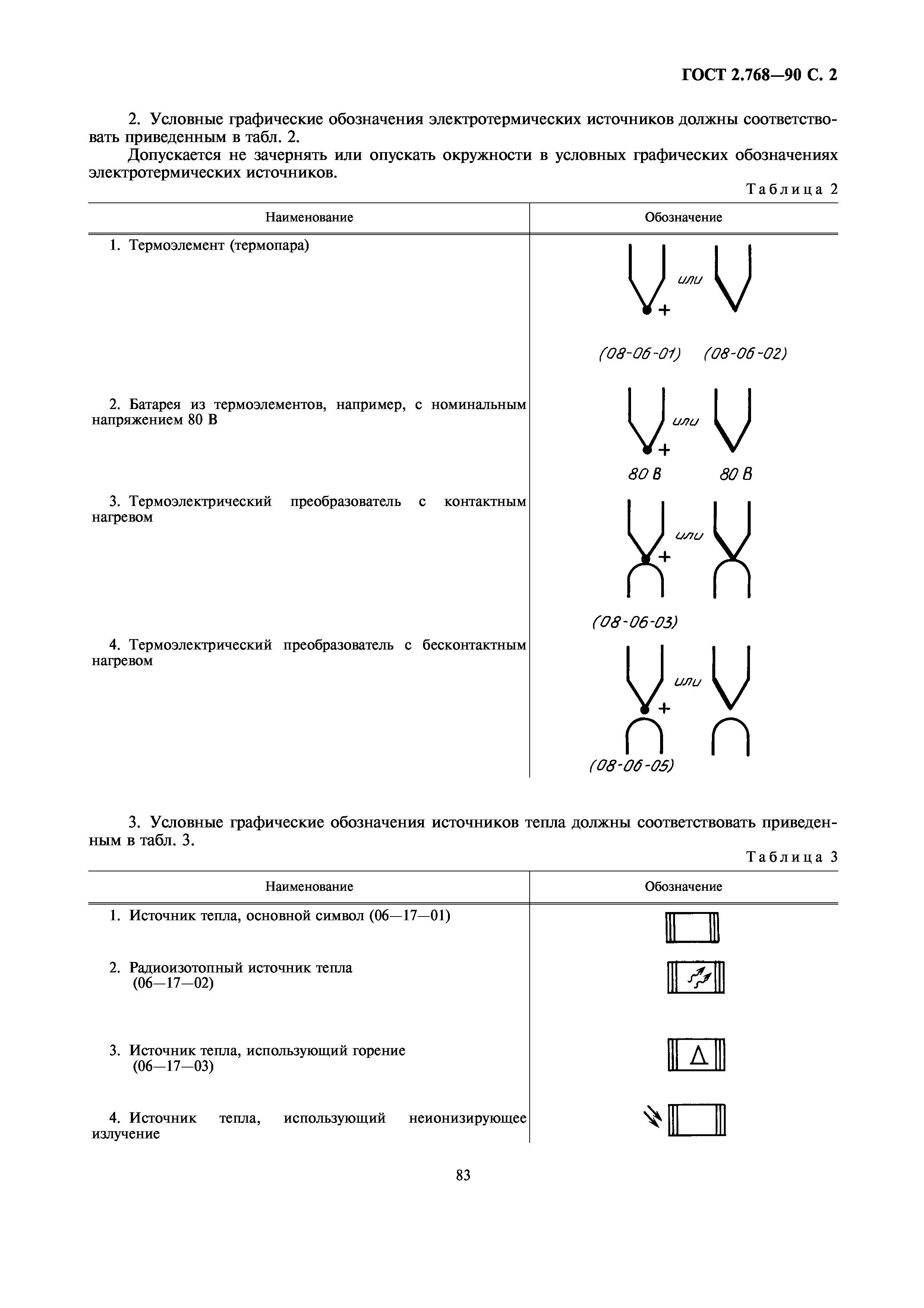 ГОСТ 2.768-90