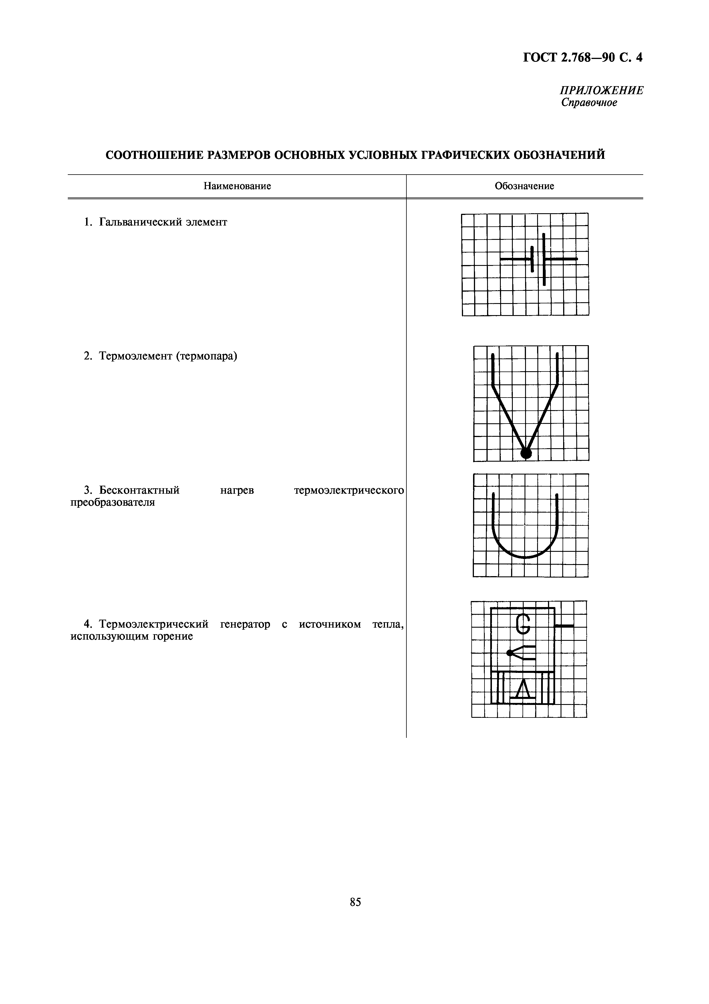 ГОСТ 2.768-90