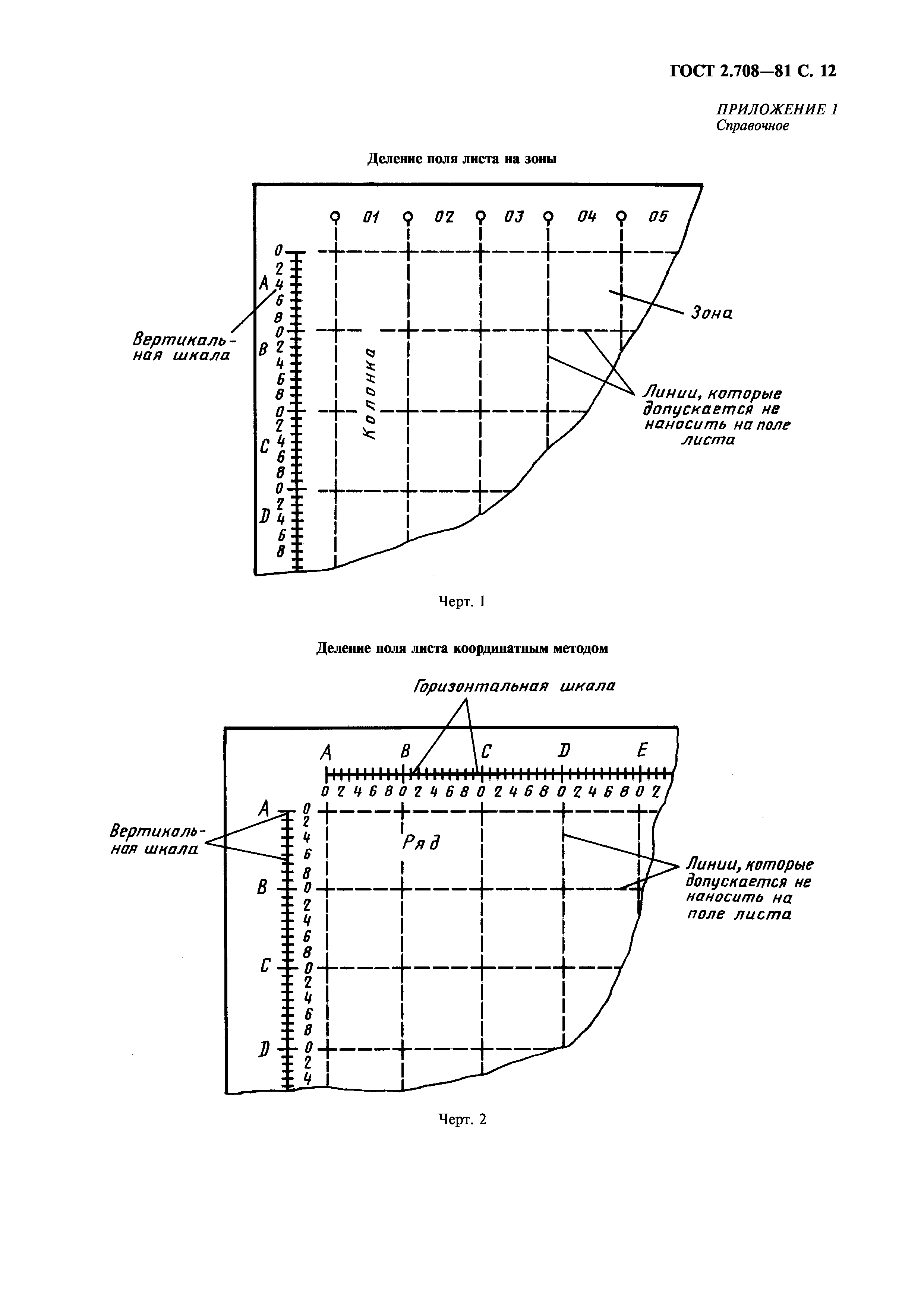 ГОСТ 2.708-81