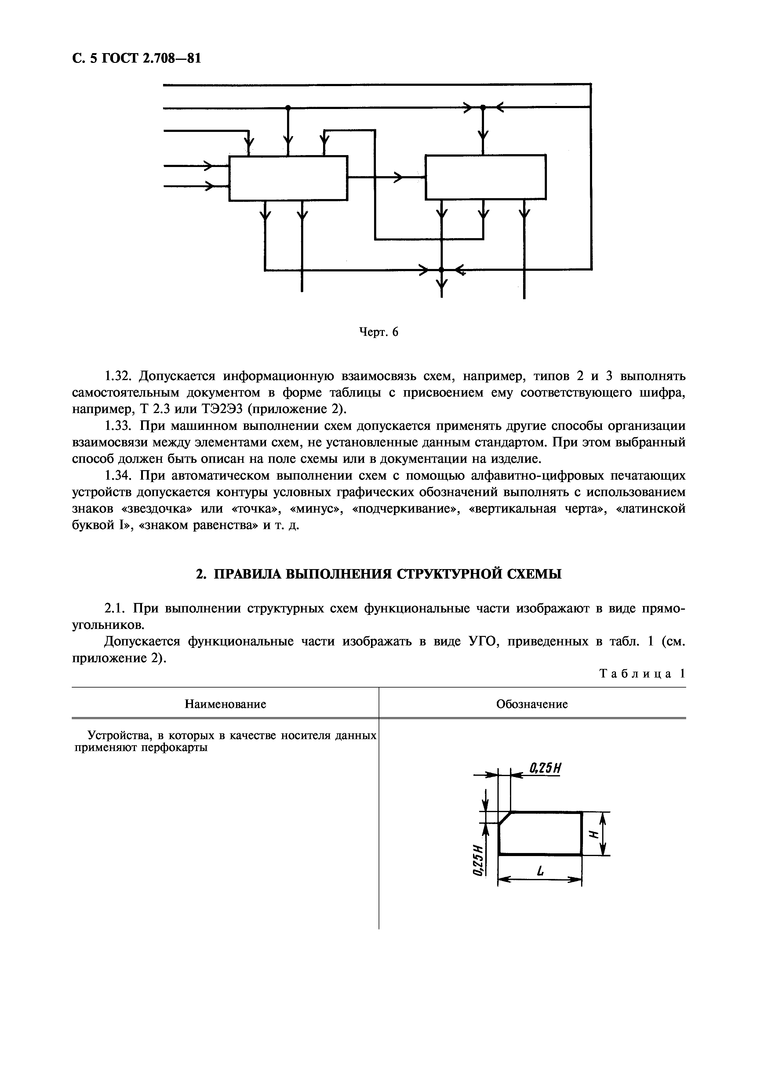 ГОСТ 2.708-81