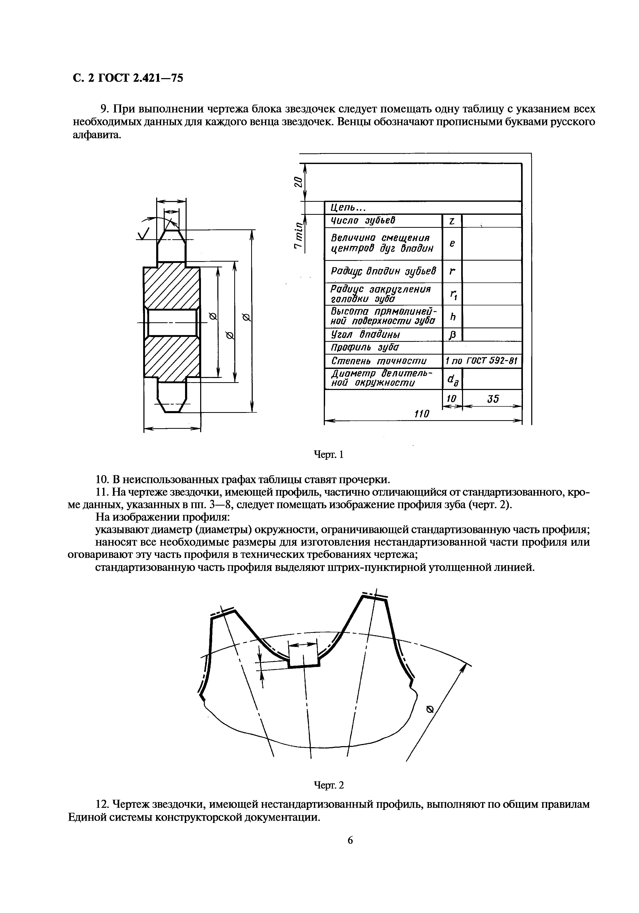 ГОСТ 2.421-75