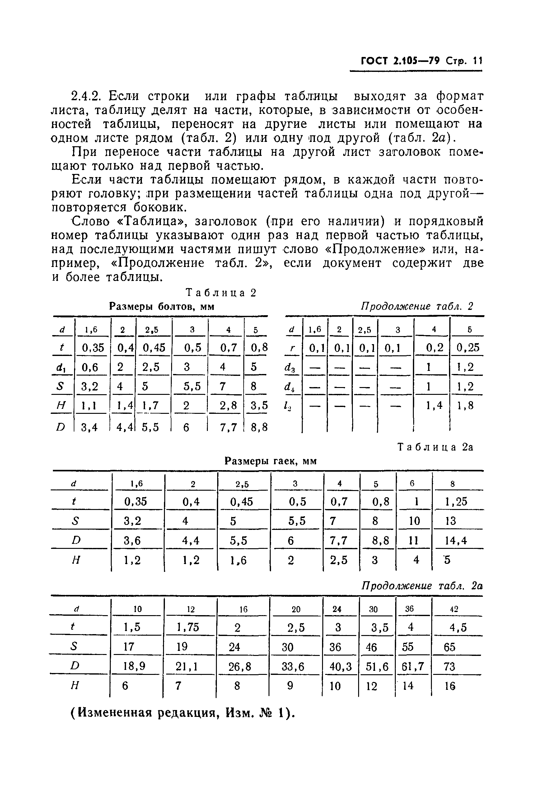 ГОСТ 2.105-79