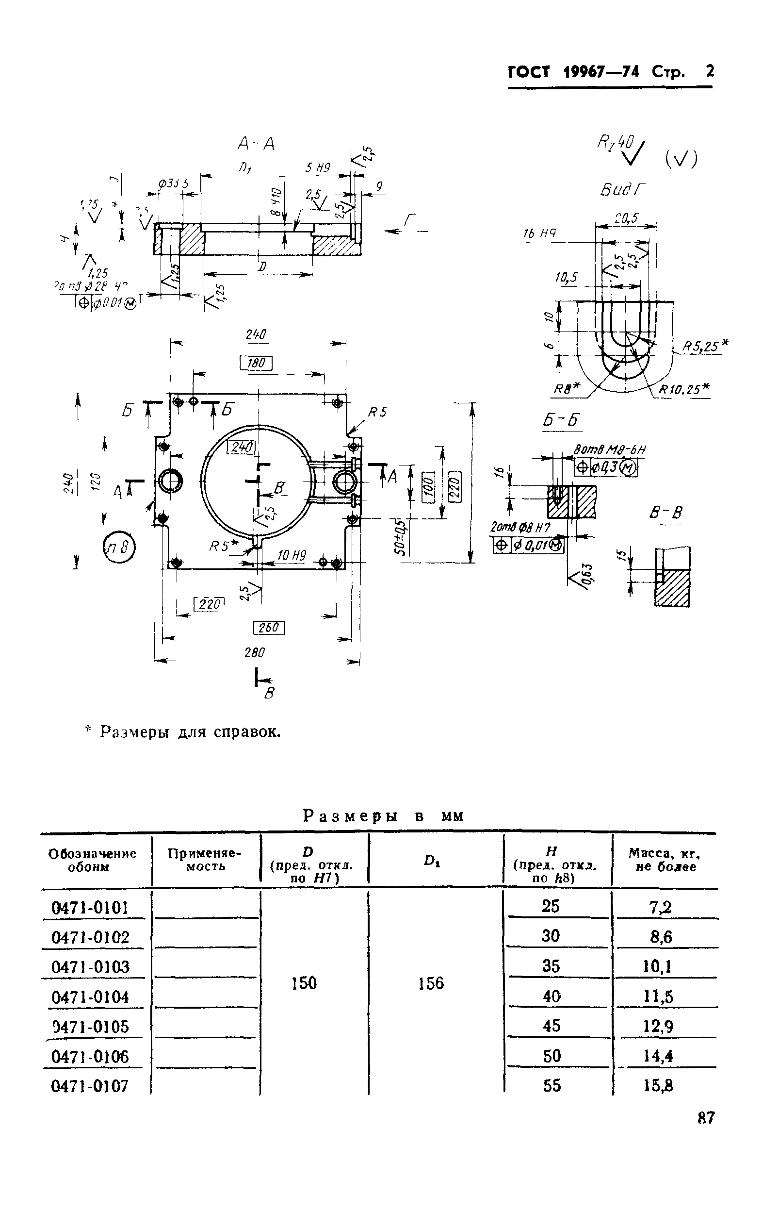 ГОСТ 19967-74