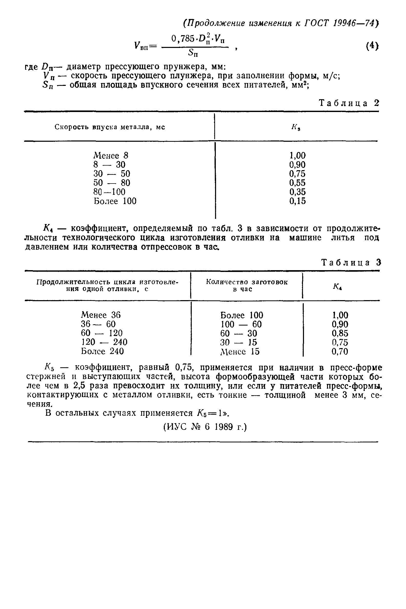 ГОСТ 19946-74