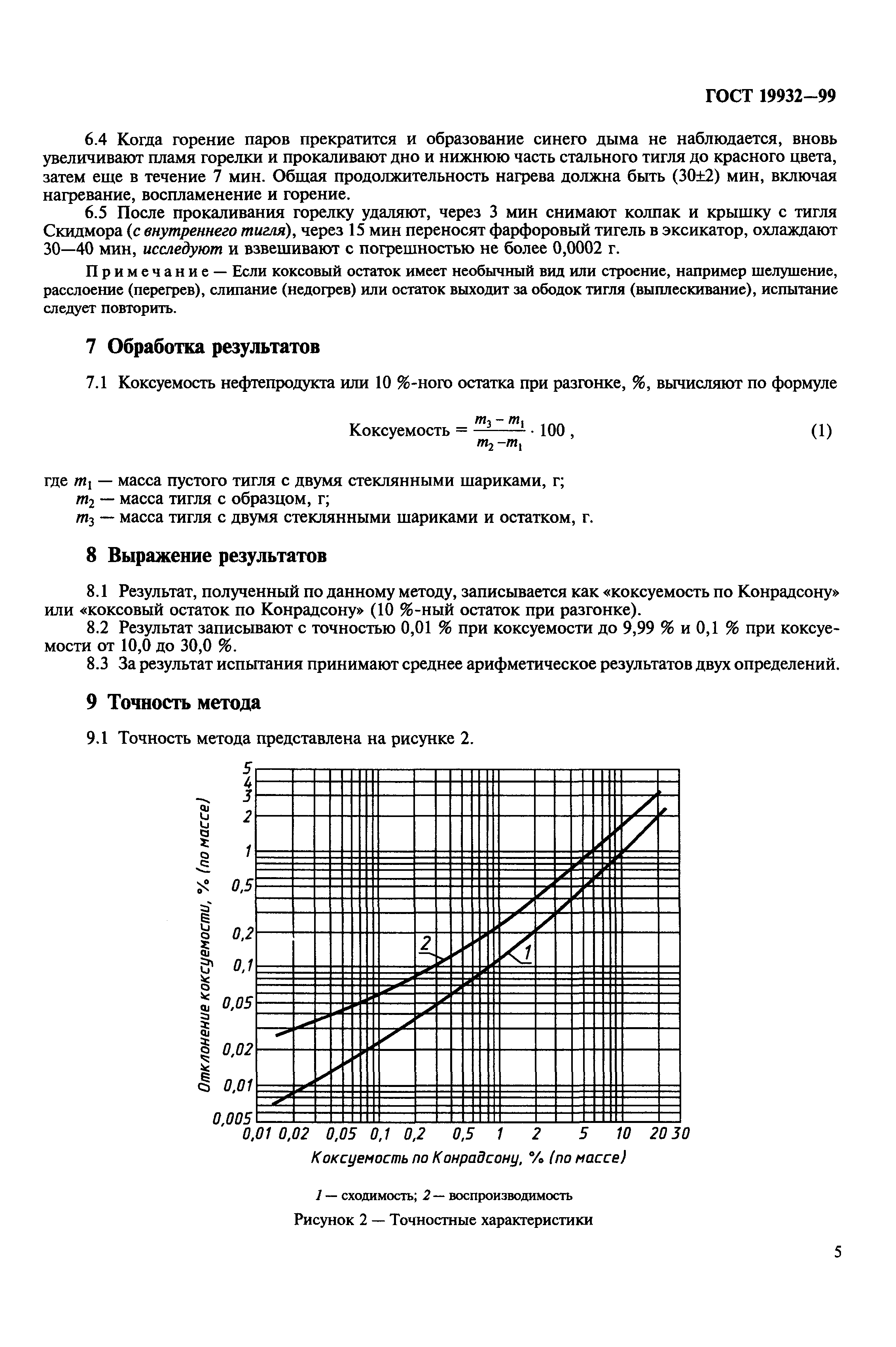 ГОСТ 19932-99