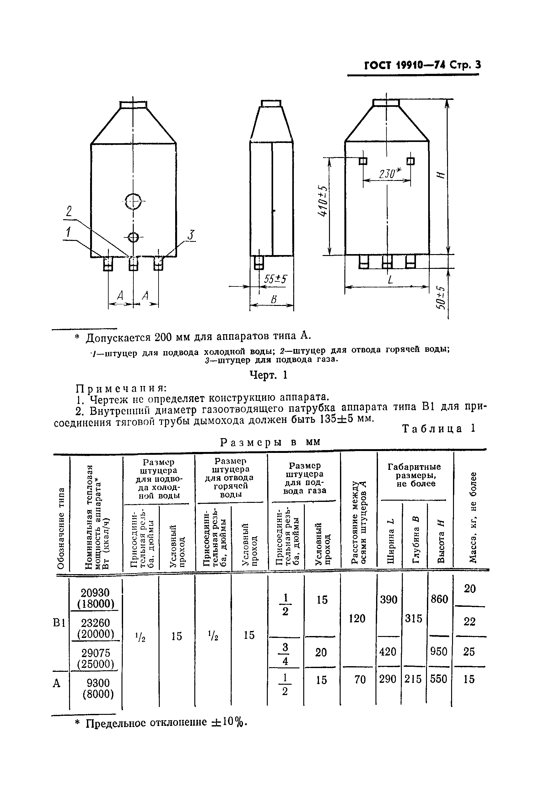 ГОСТ 19910-74