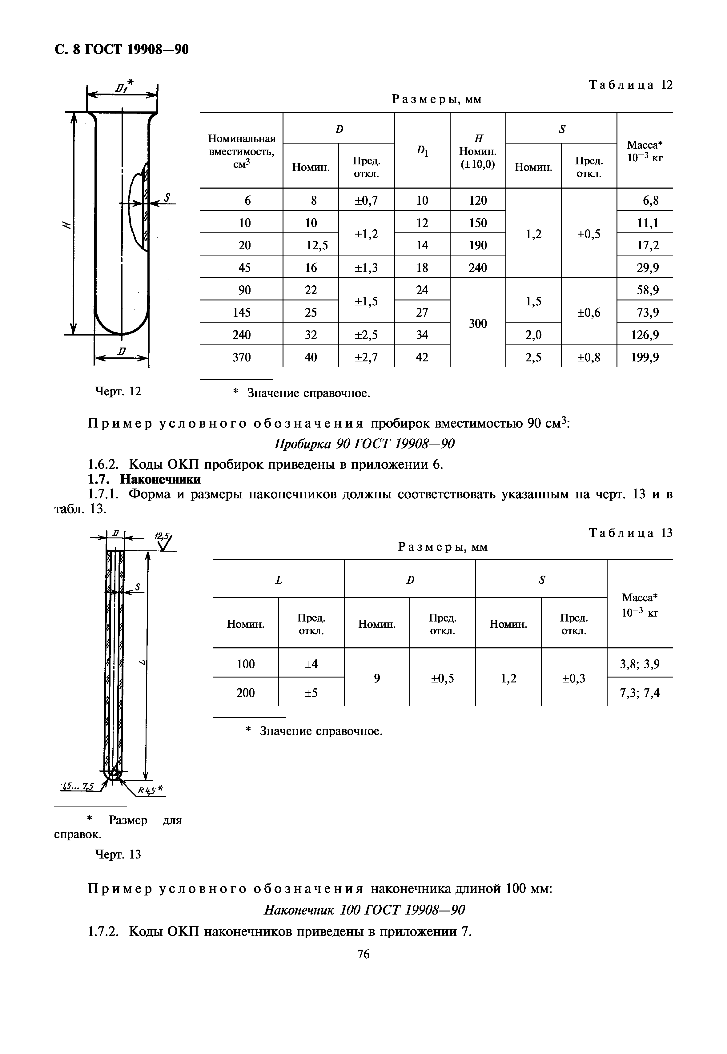 ГОСТ 19908-90