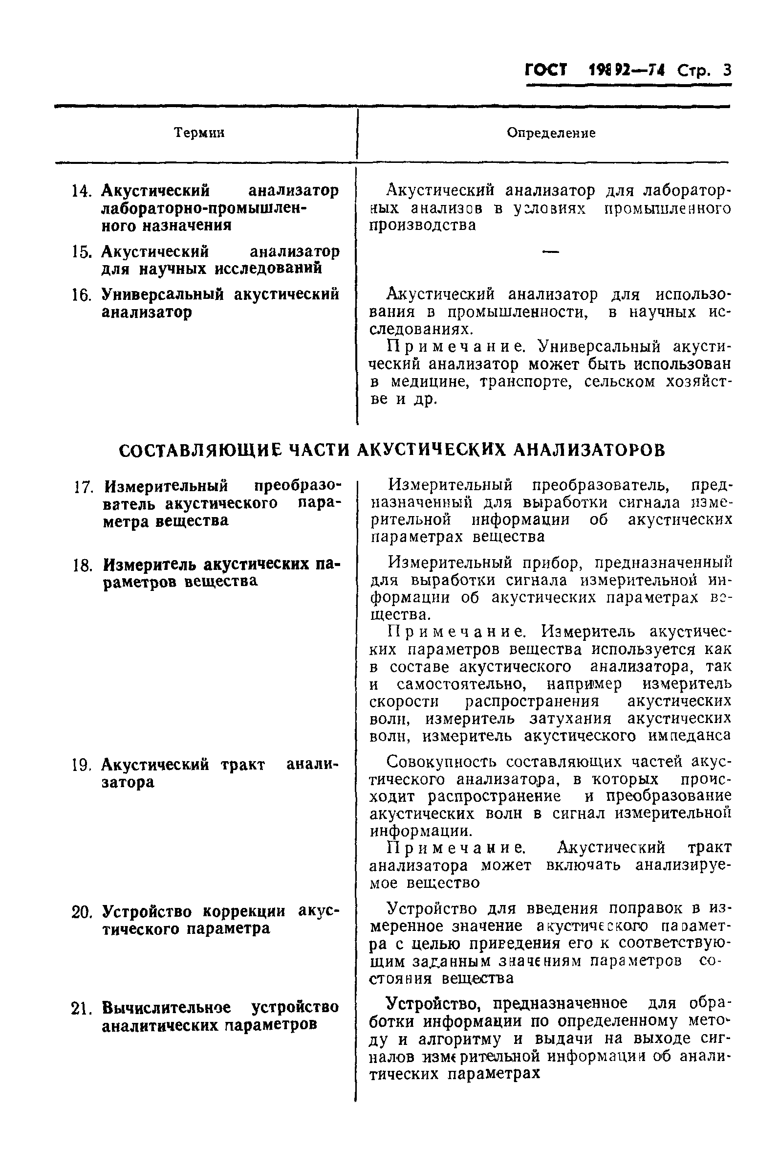 ГОСТ 19892-74