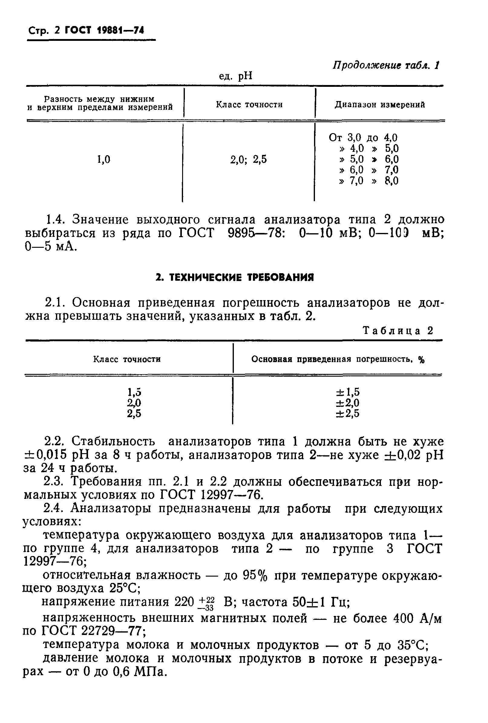ГОСТ 19881-74