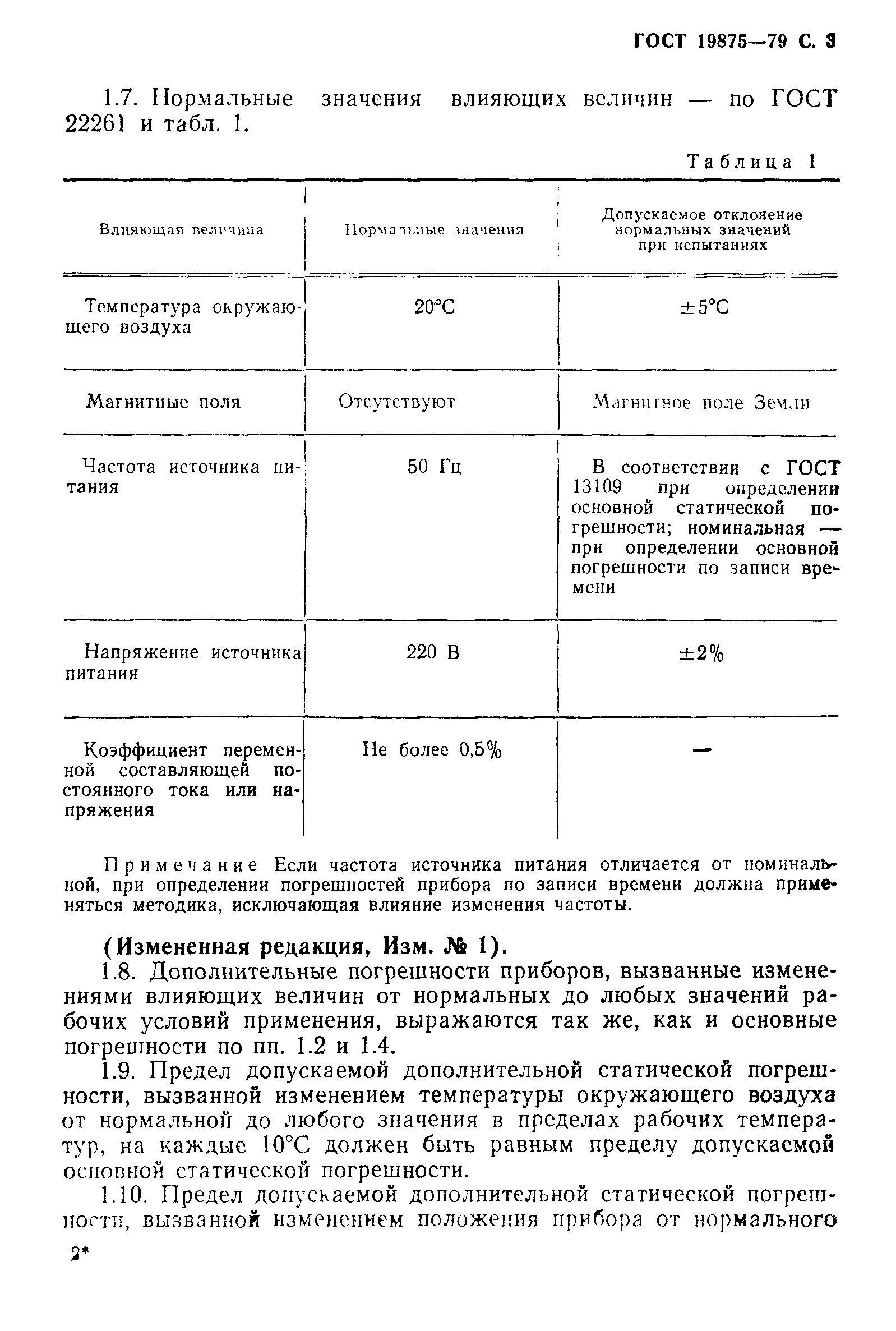 ГОСТ 19875-79