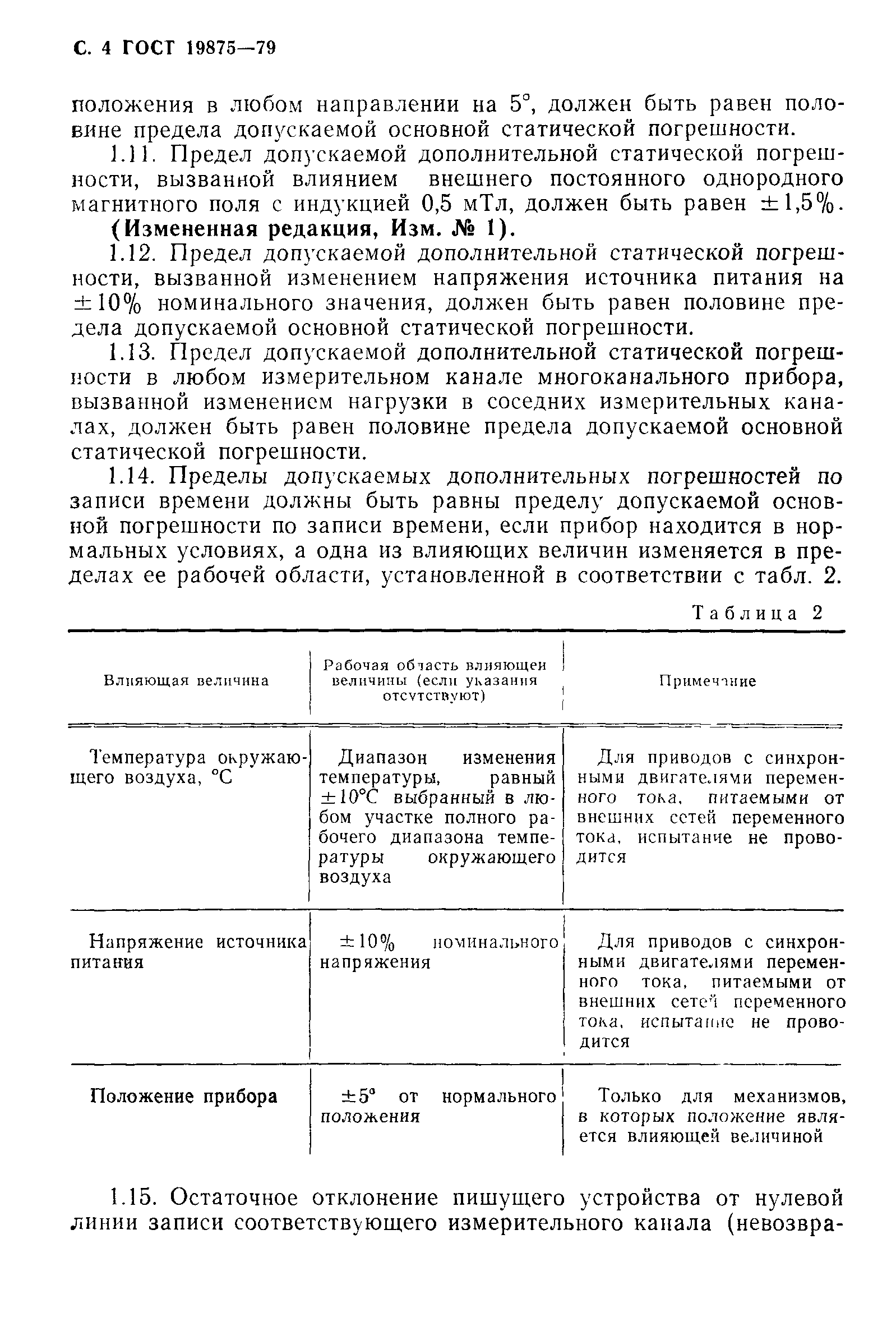 ГОСТ 19875-79