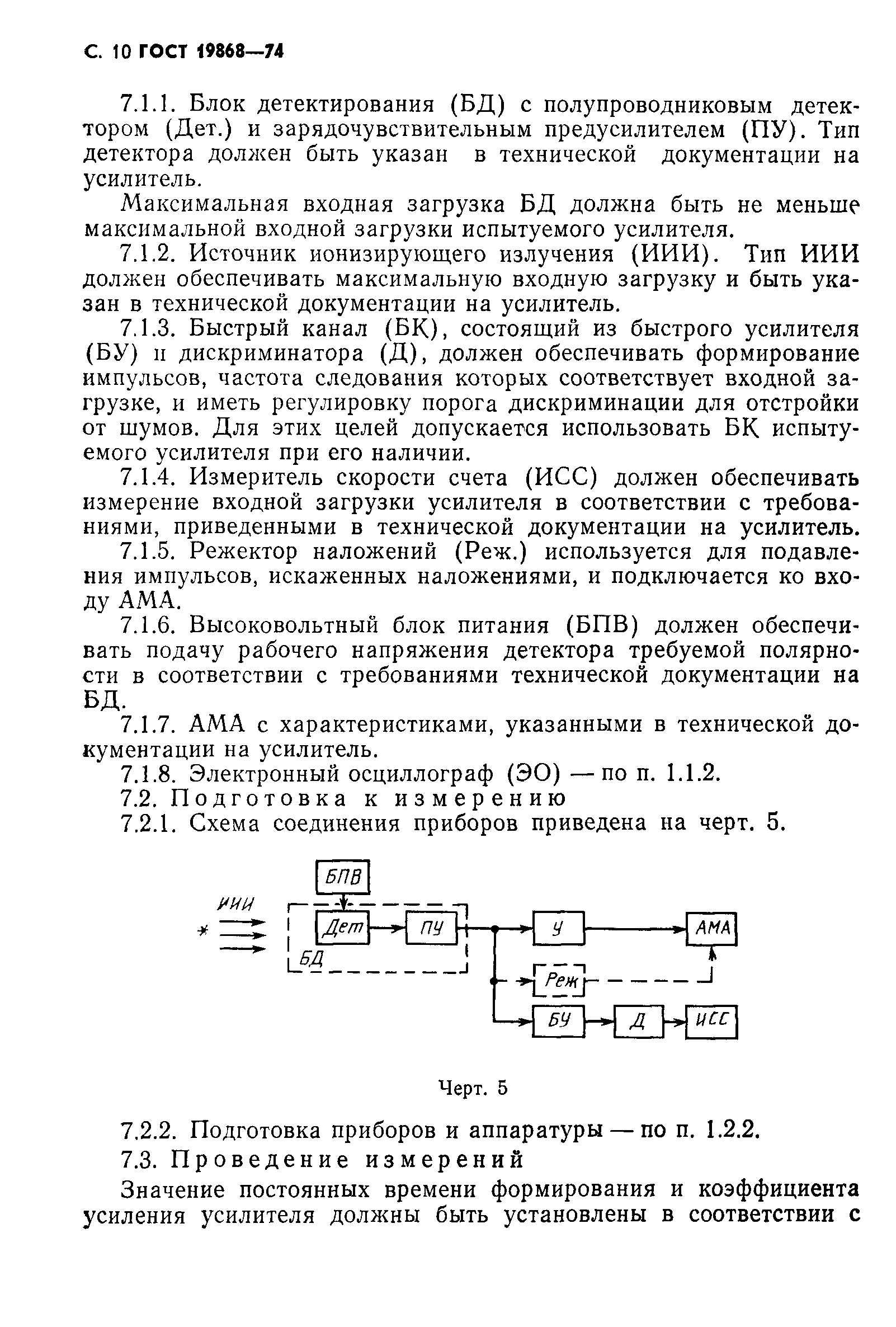 ГОСТ 19868-74