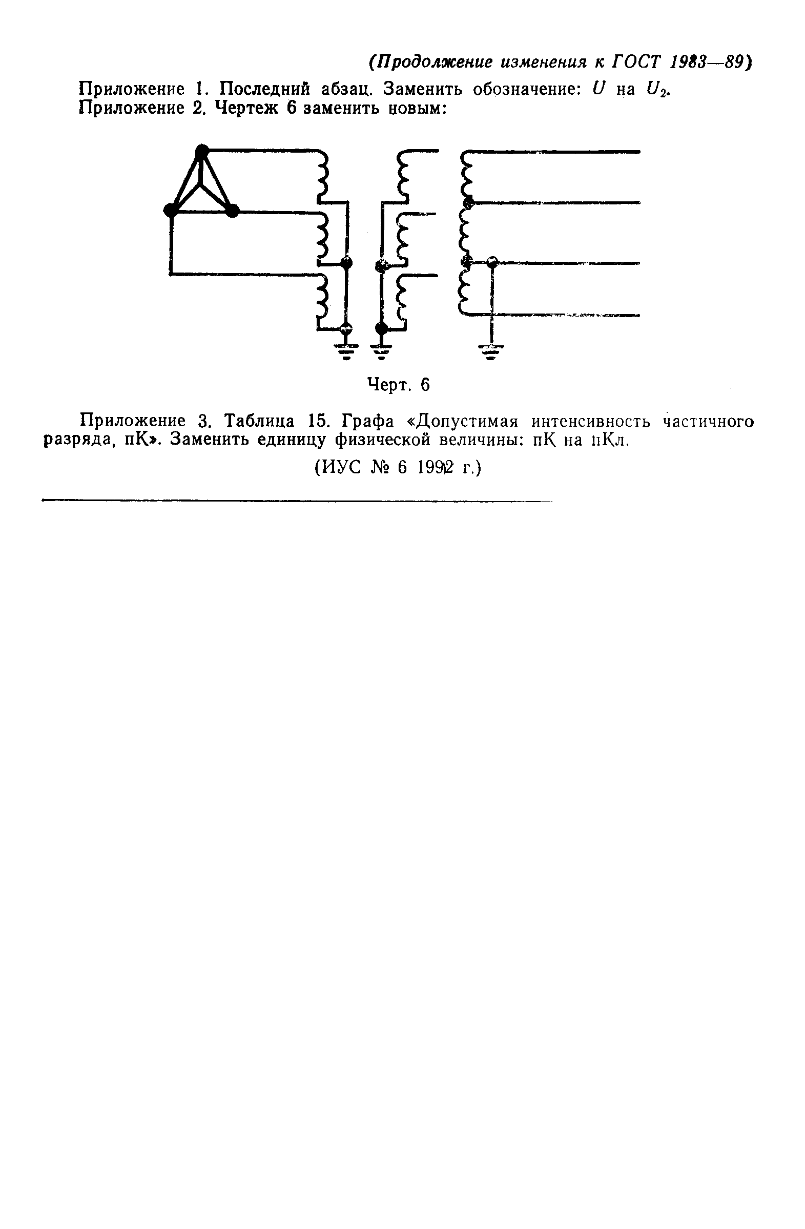 ГОСТ 1983-89