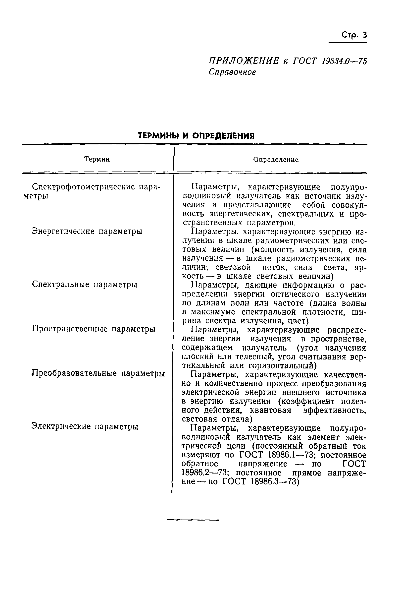 ГОСТ 19834.0-75