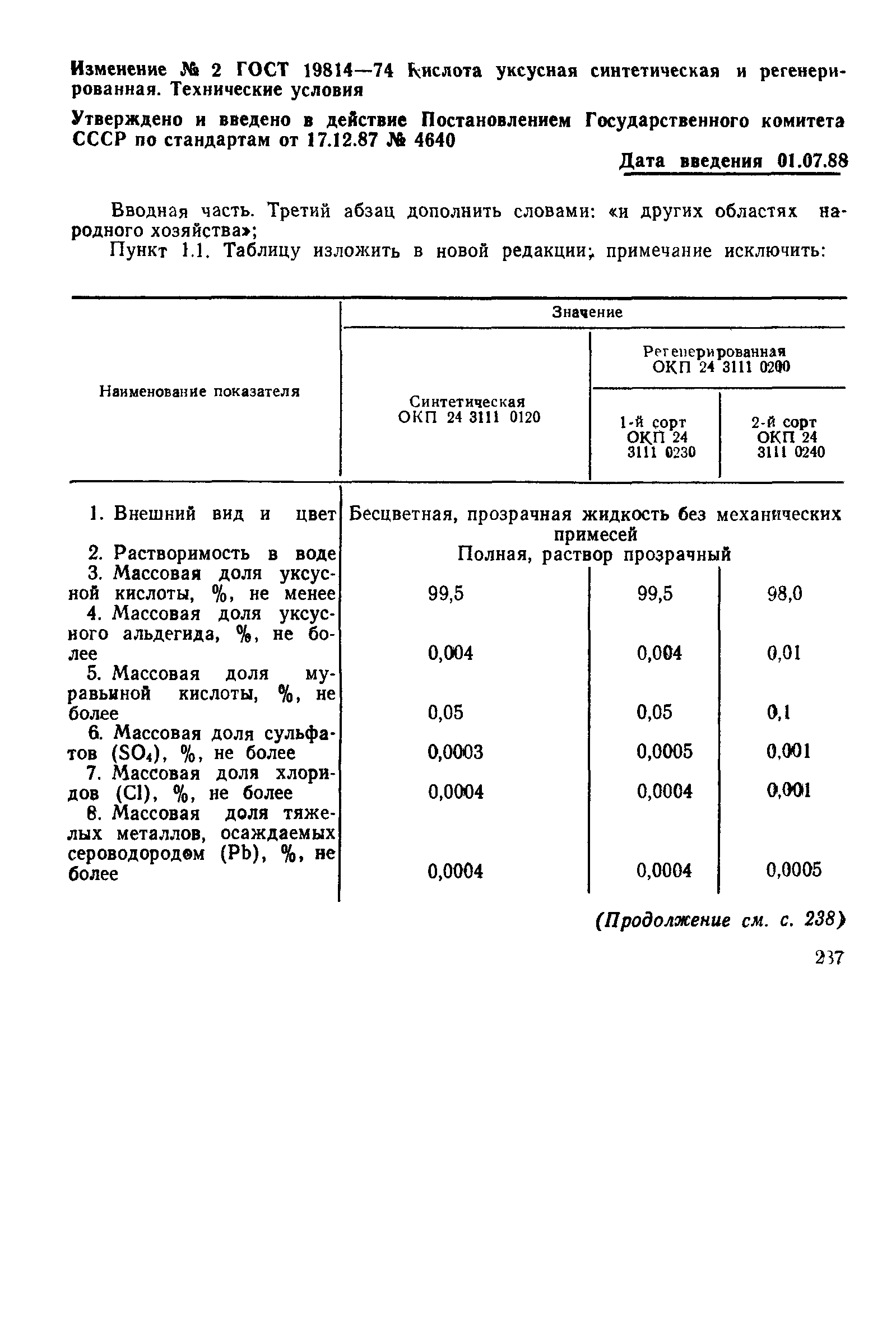 ГОСТ 19814-74