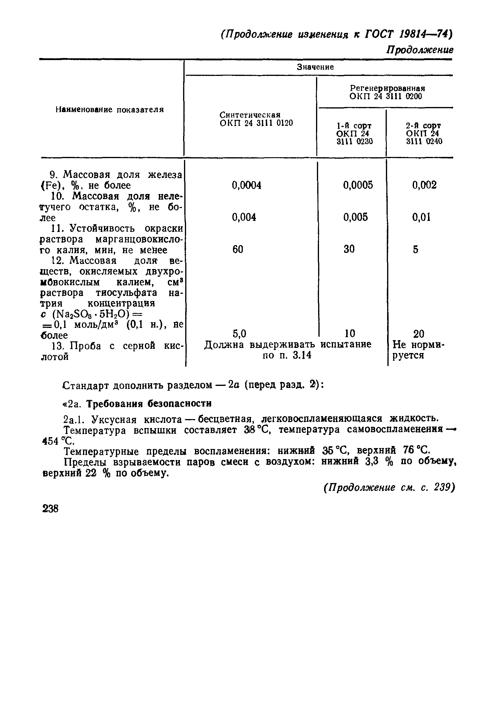 ГОСТ 19814-74