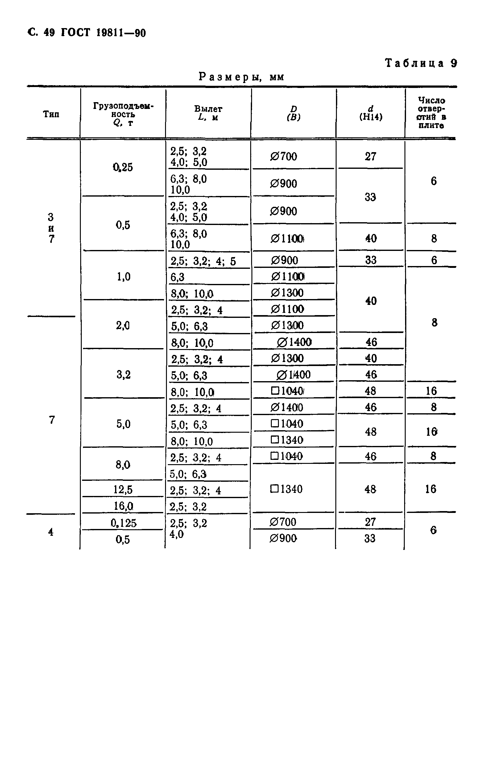 ГОСТ 19811-90