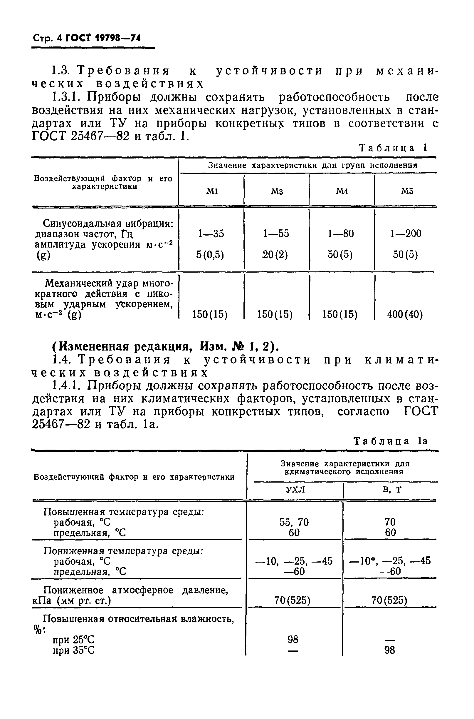 ГОСТ 19798-74