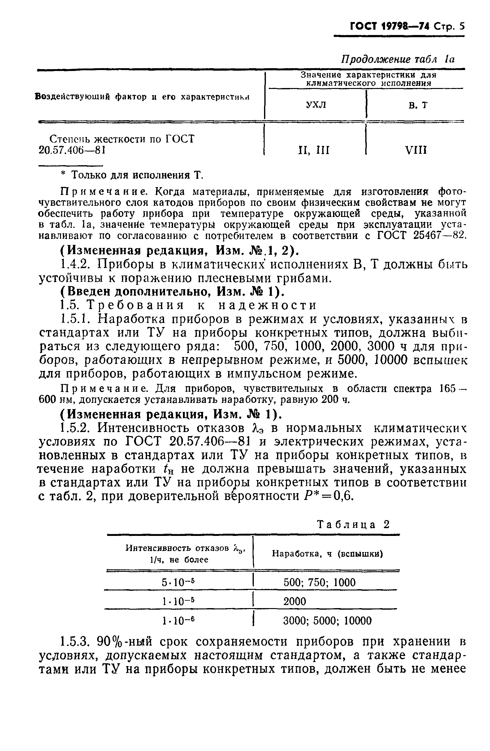 ГОСТ 19798-74