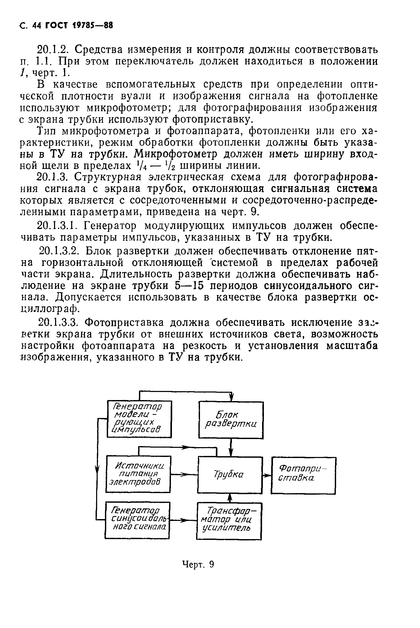 ГОСТ 19785-88