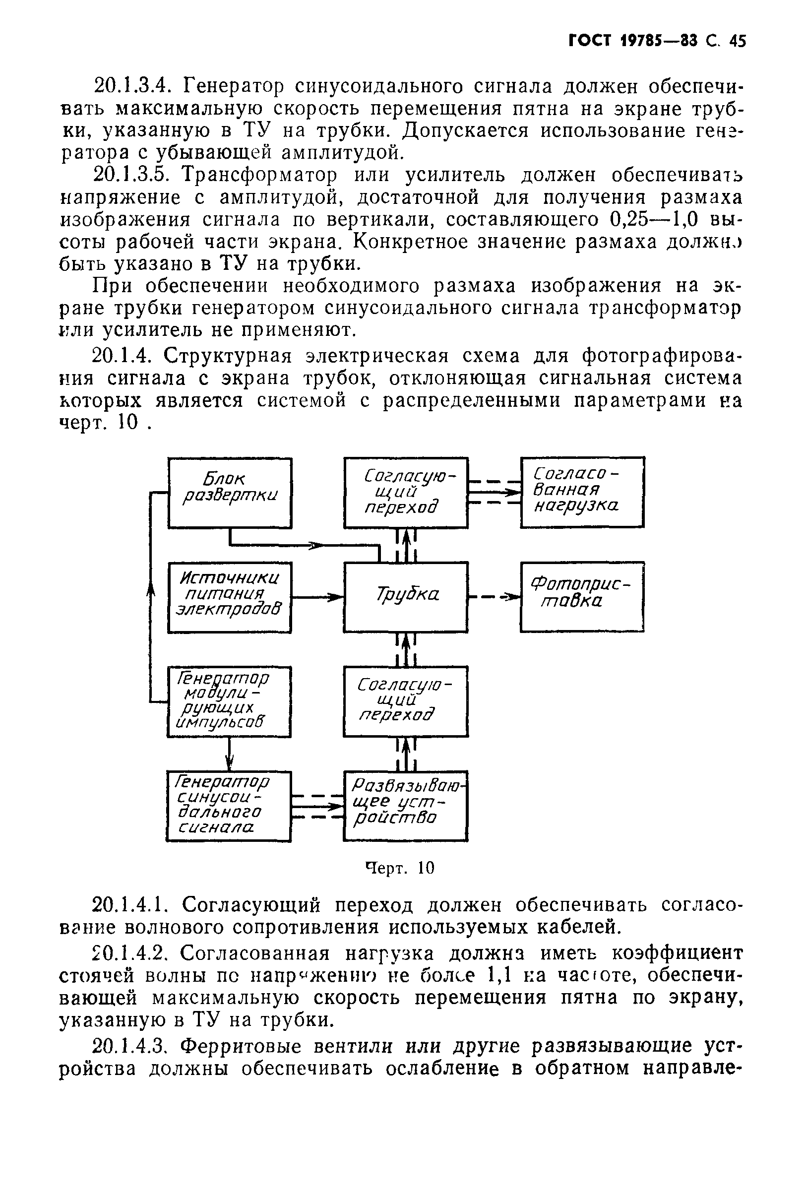 ГОСТ 19785-88