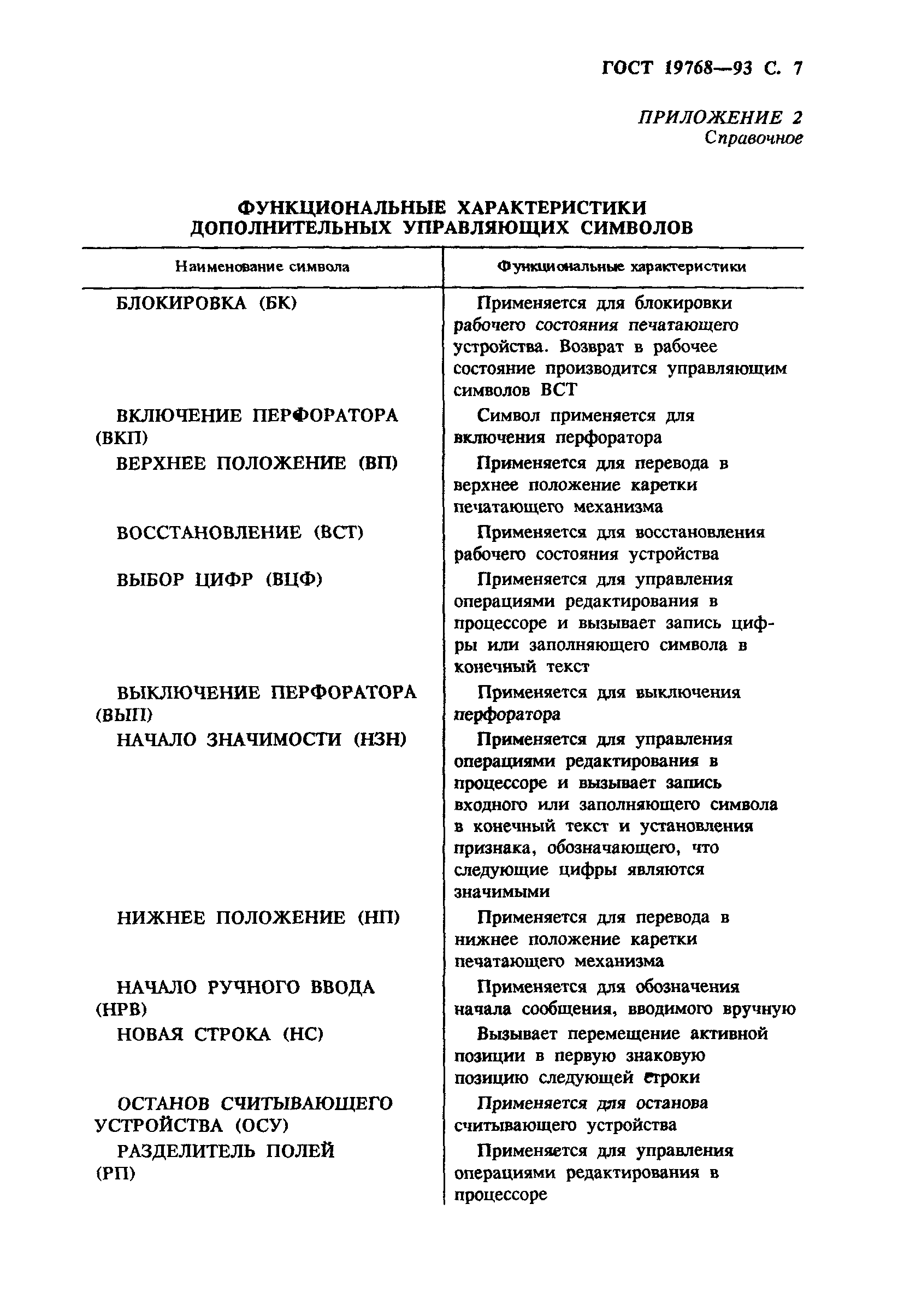 ГОСТ 19768-93