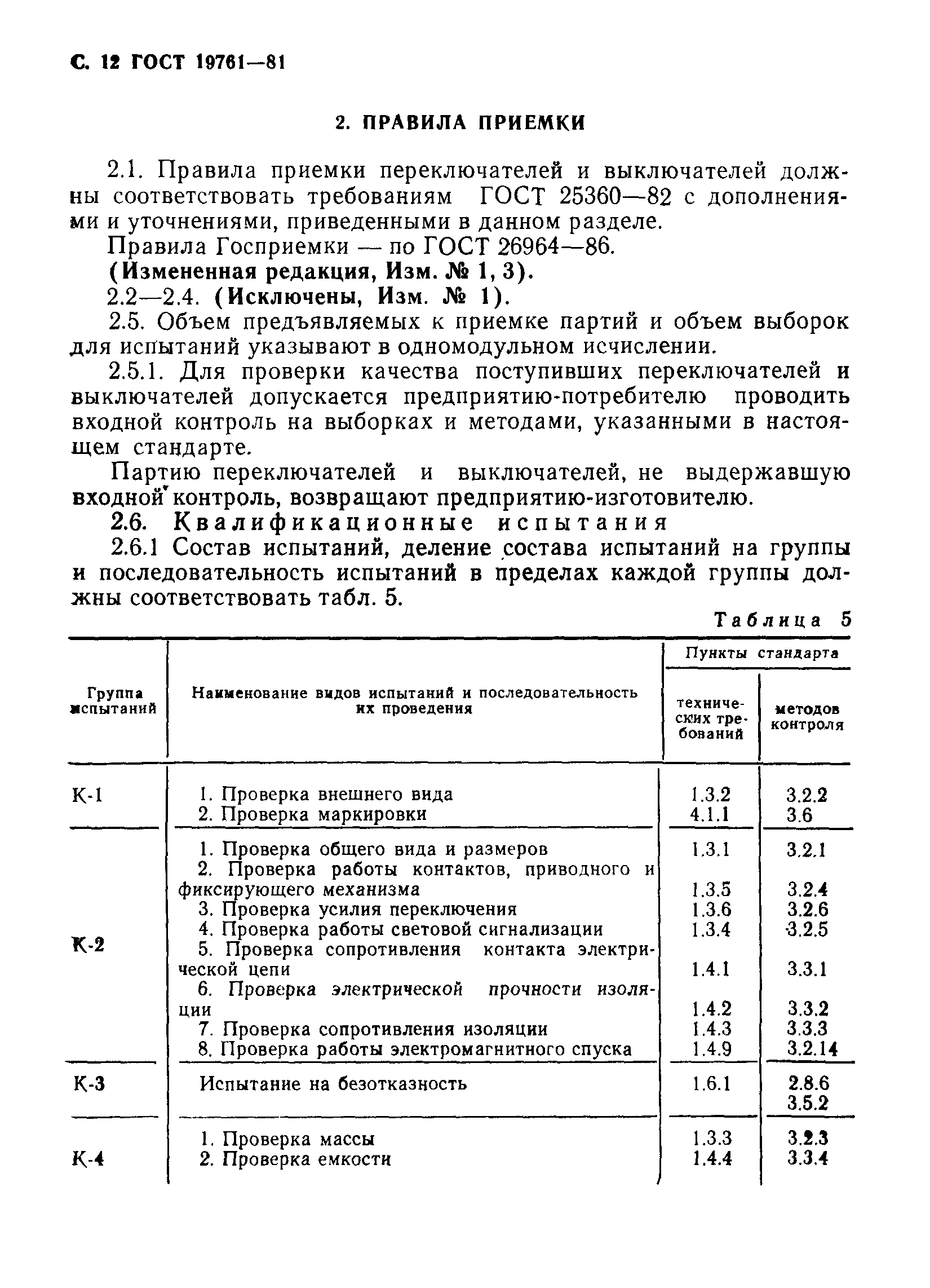ГОСТ 19761-81