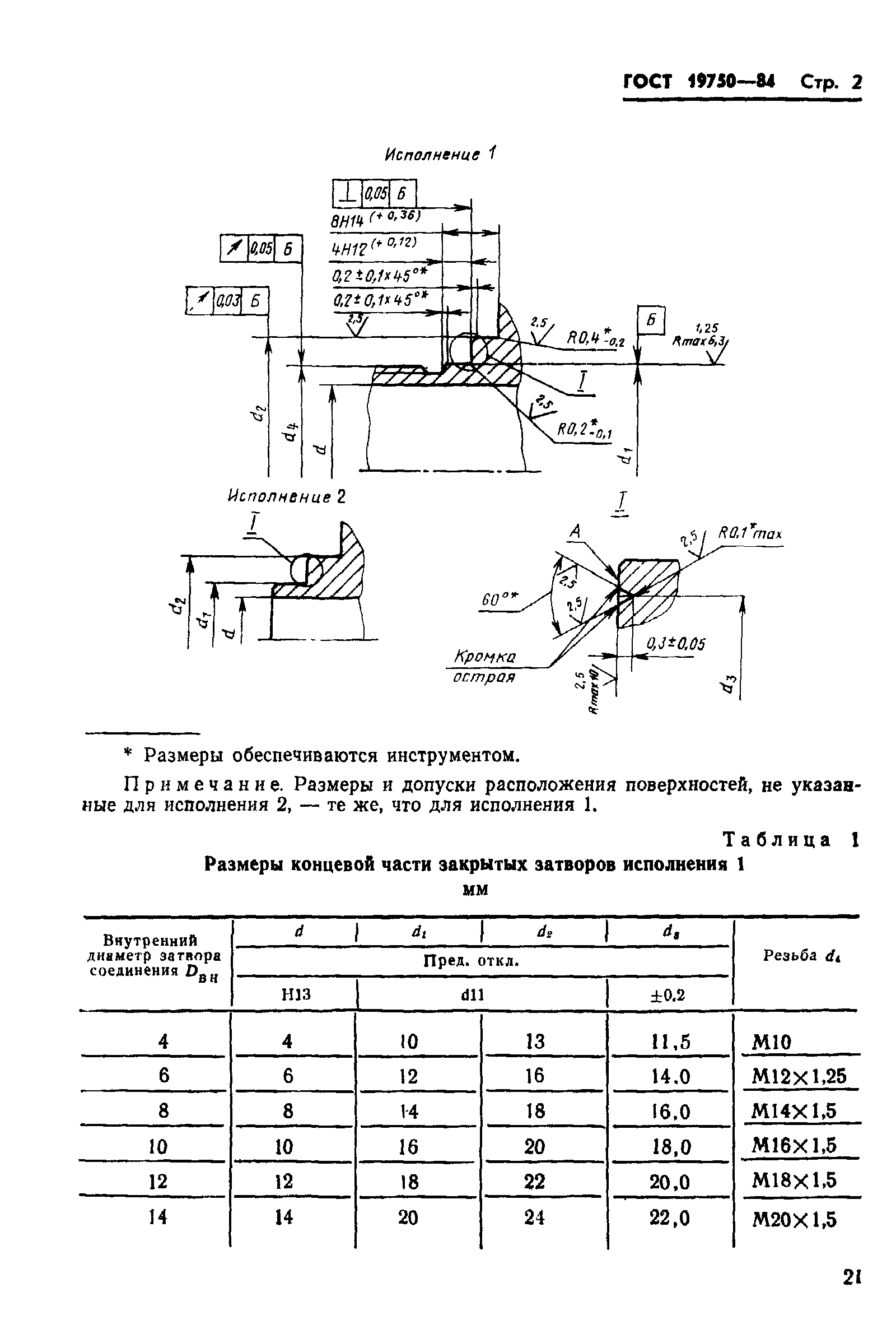 ГОСТ 19750-84