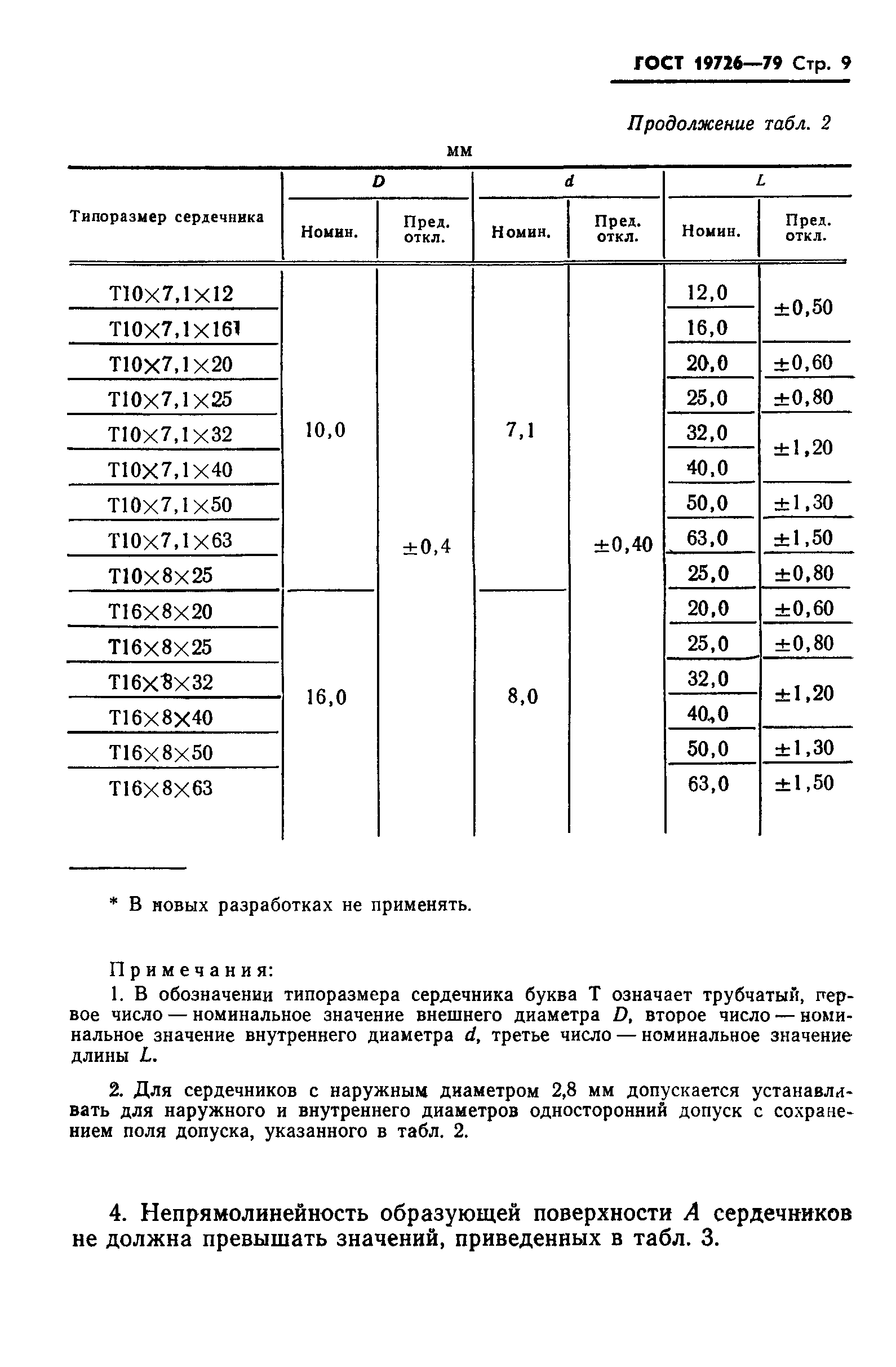 ГОСТ 19726-79