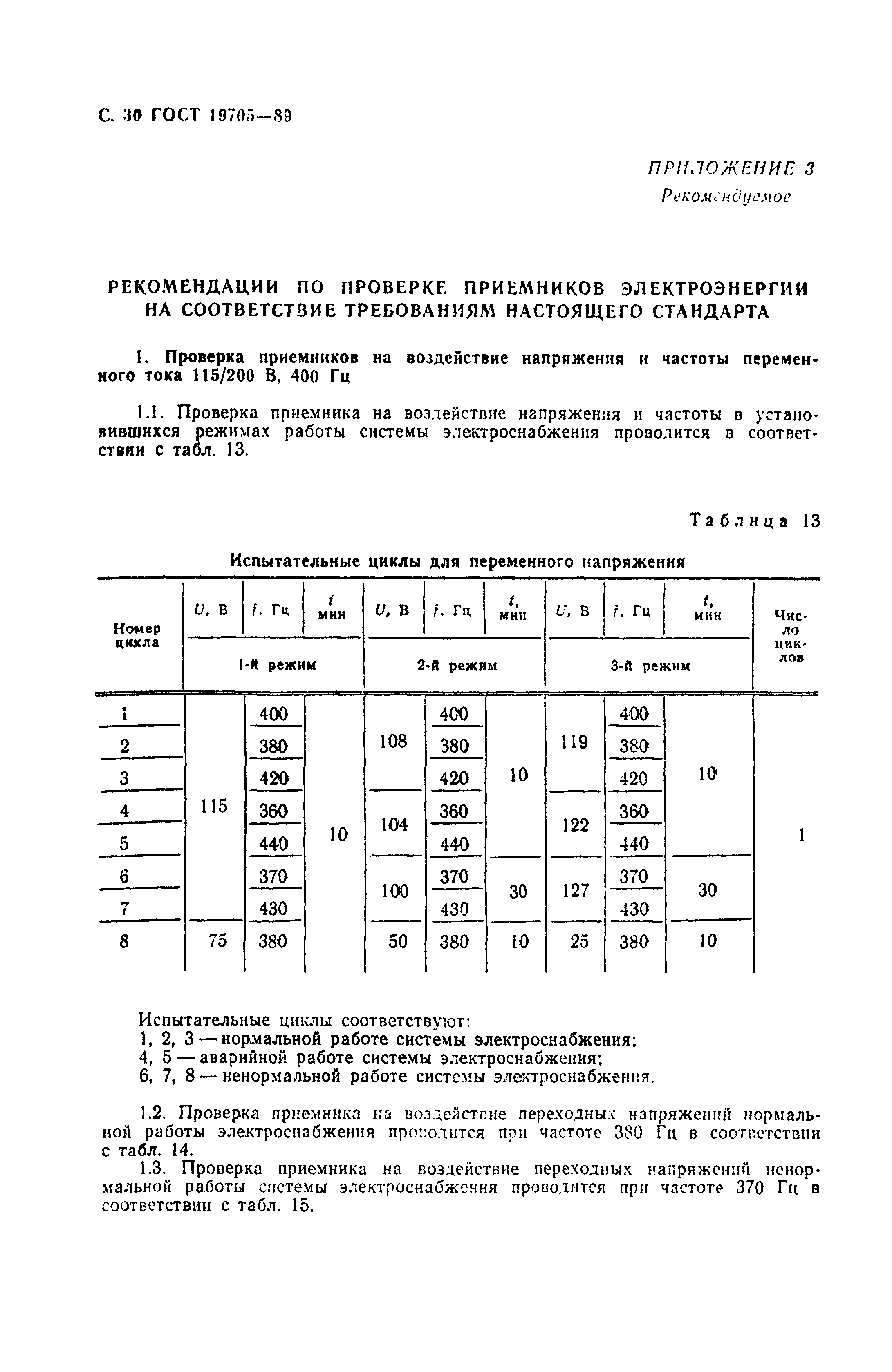 ГОСТ 19705-89