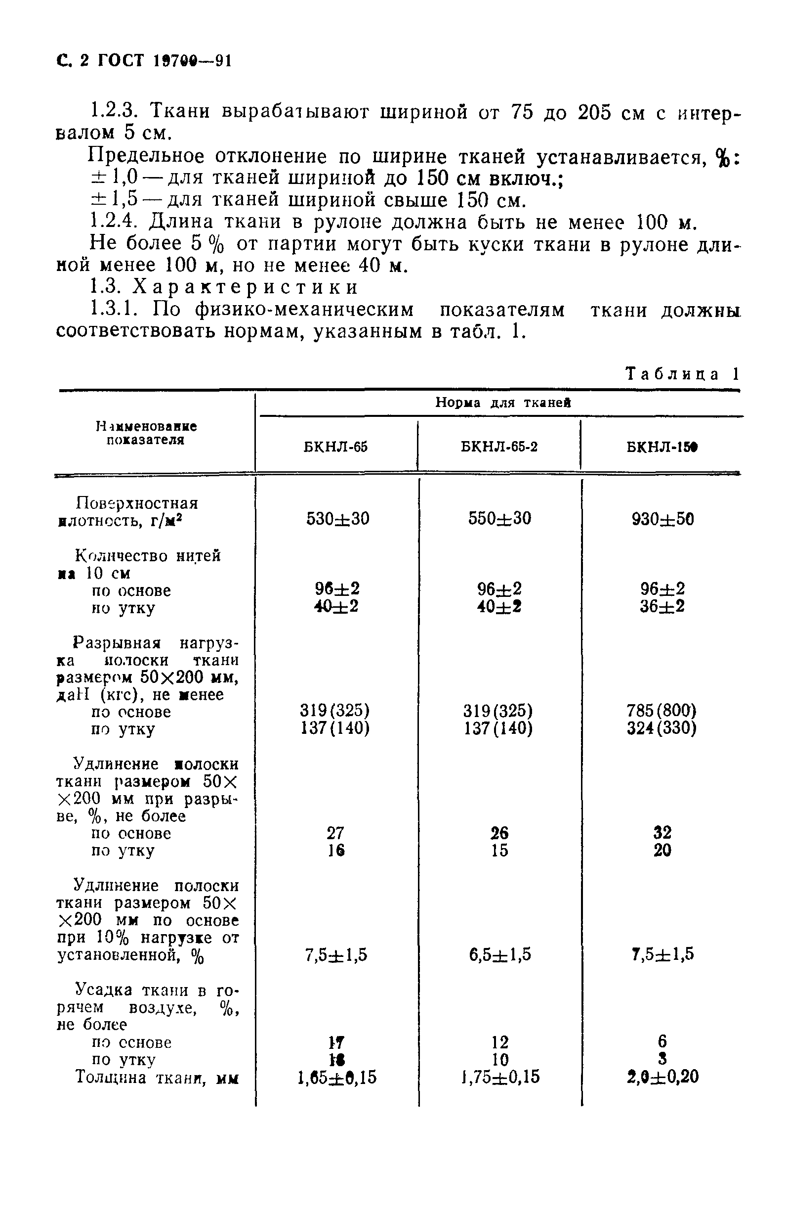 ГОСТ 19700-91