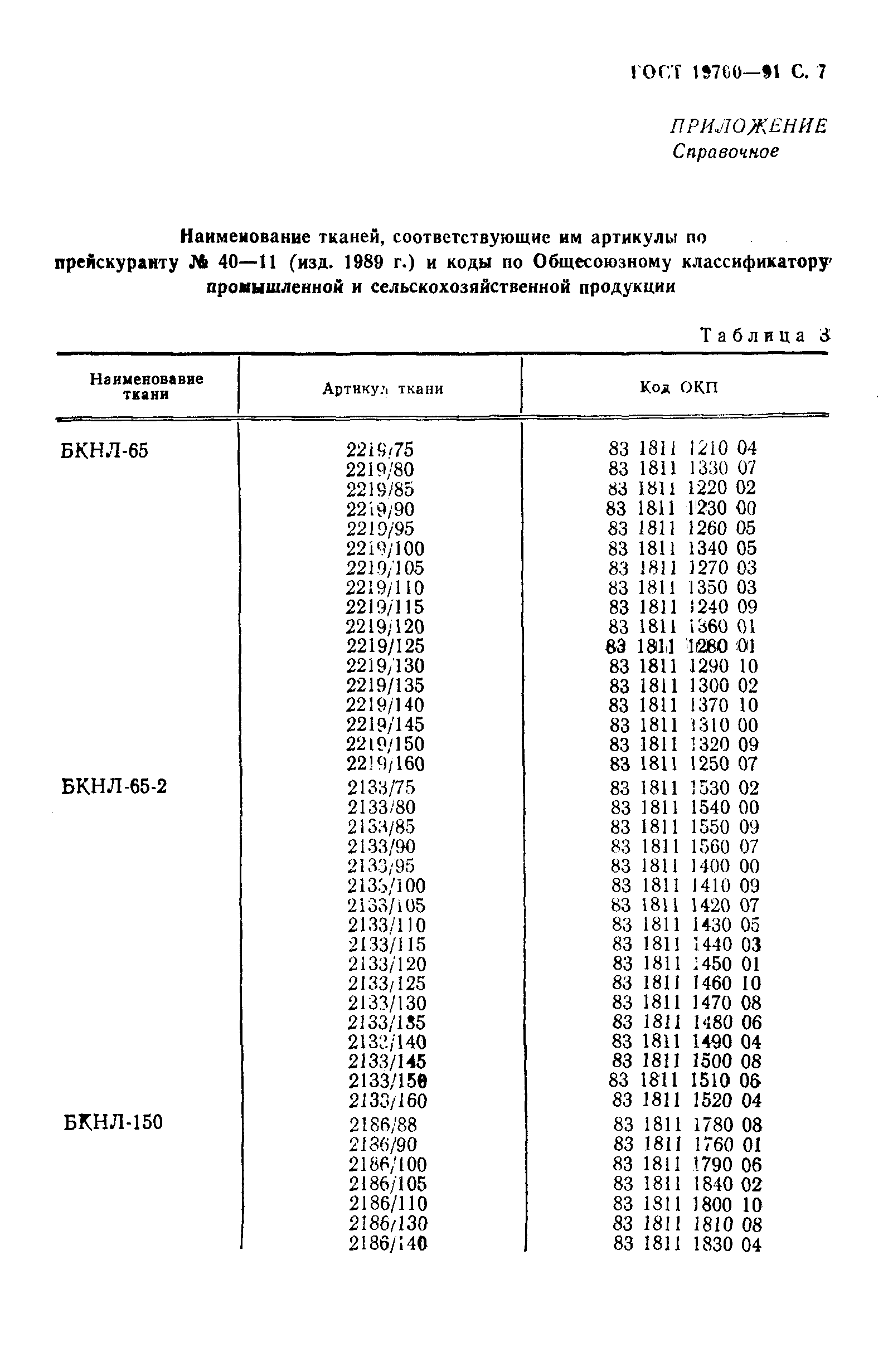 ГОСТ 19700-91