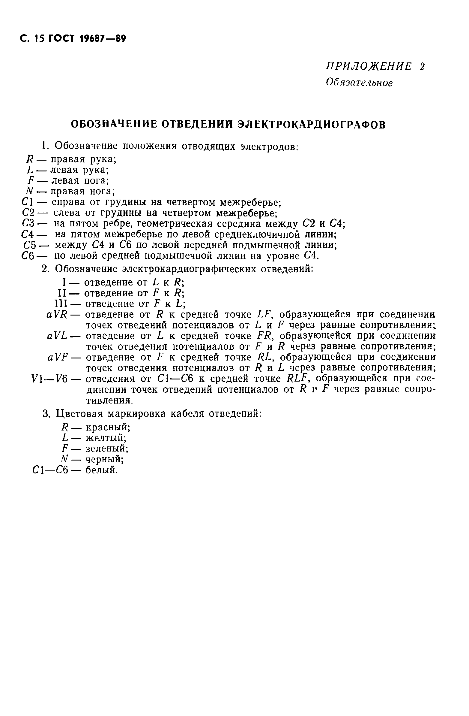 ГОСТ 19687-89
