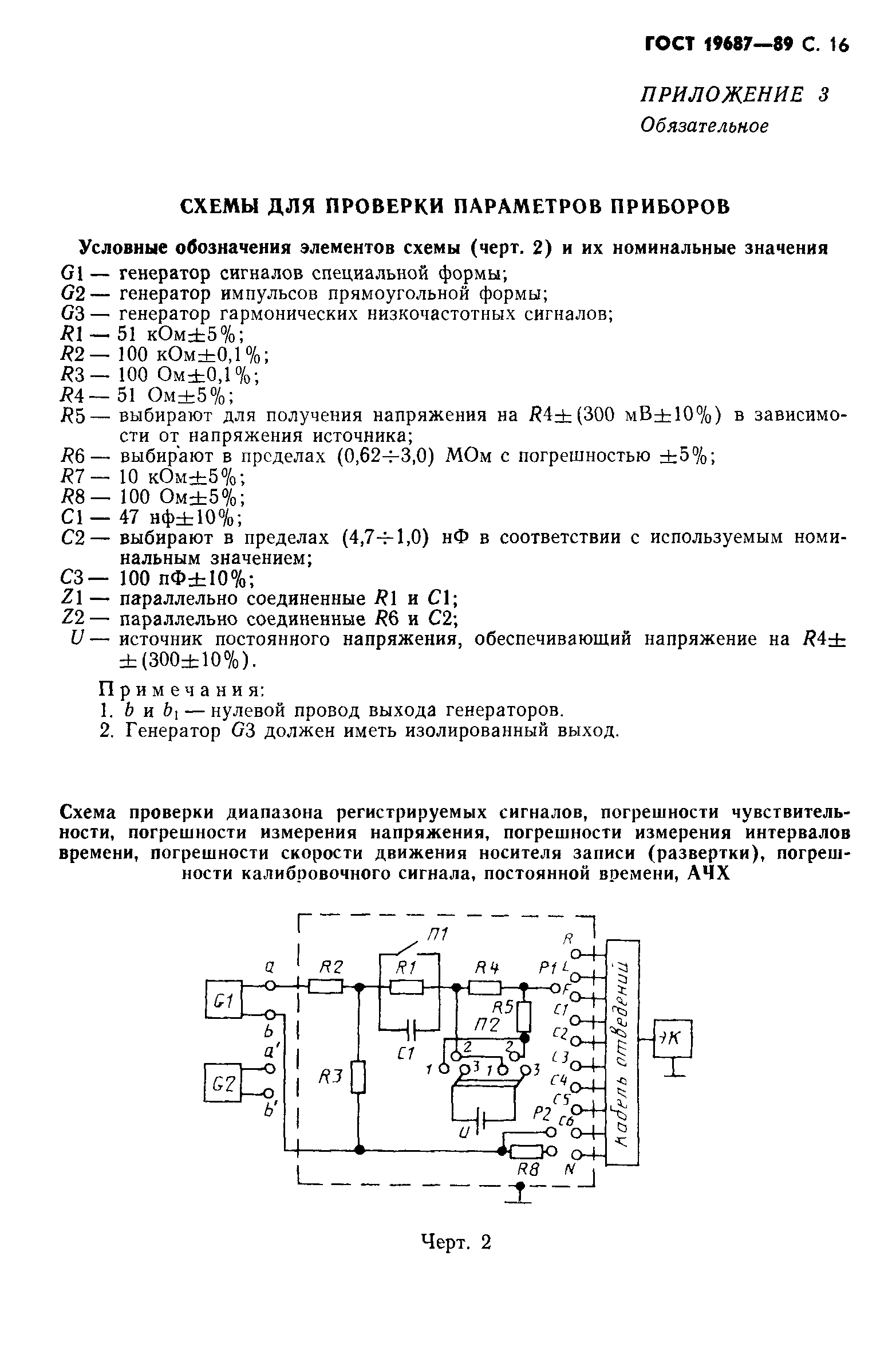 ГОСТ 19687-89