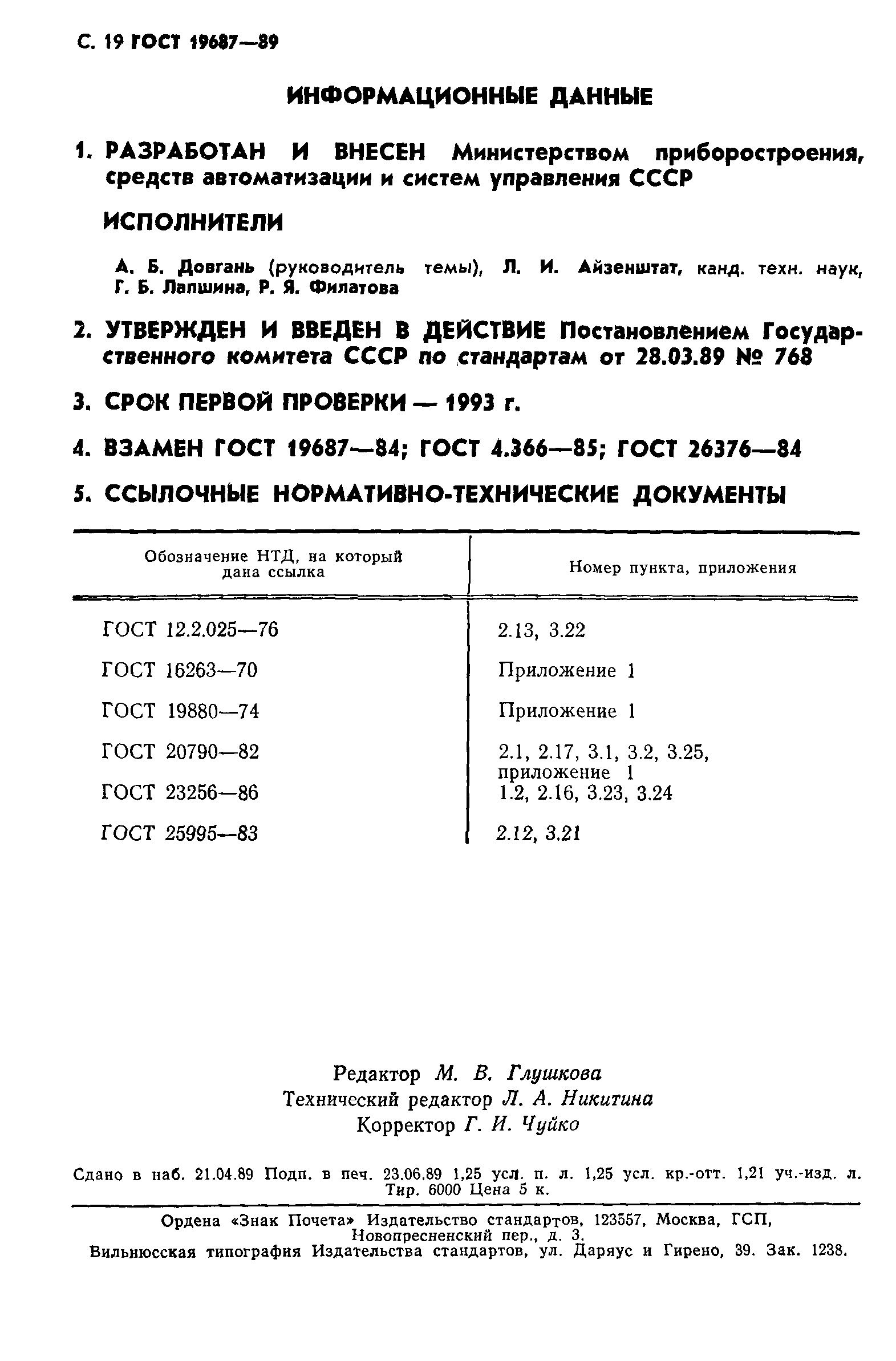 ГОСТ 19687-89