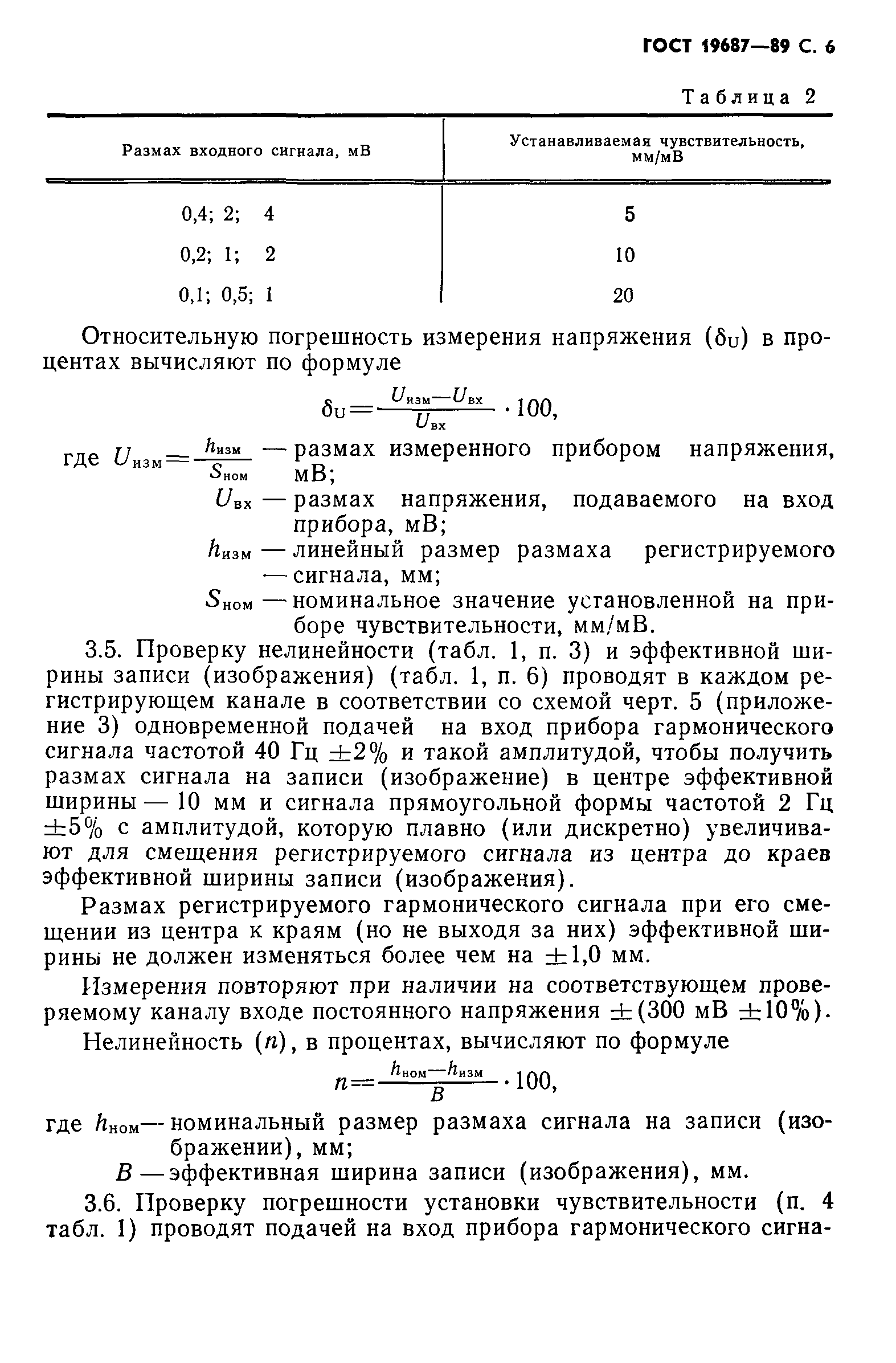 ГОСТ 19687-89