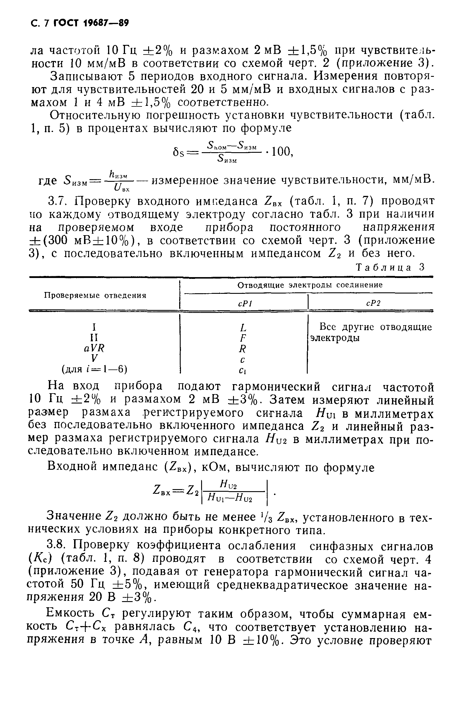 ГОСТ 19687-89