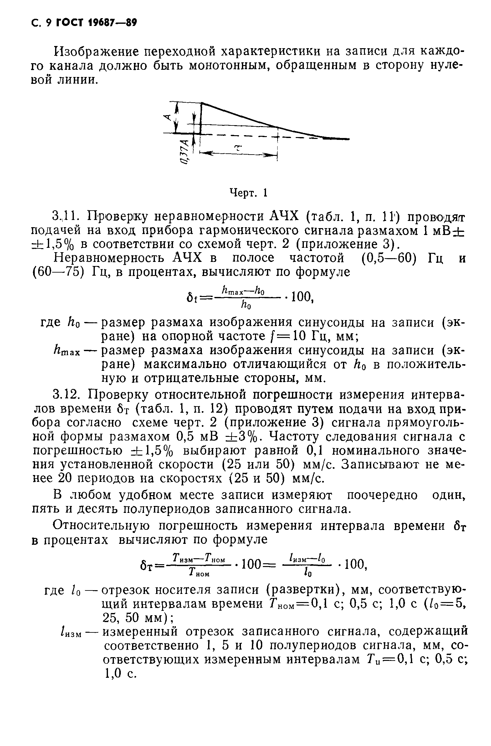 ГОСТ 19687-89