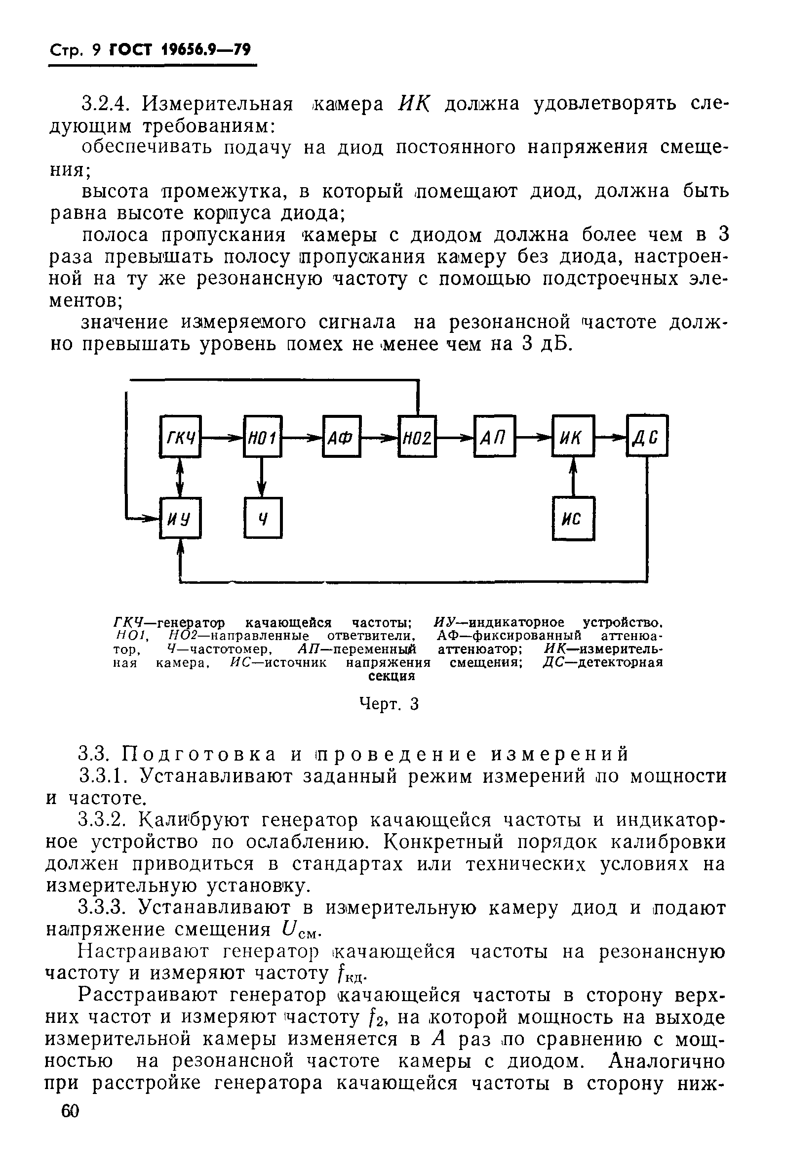 ГОСТ 19656.9-79