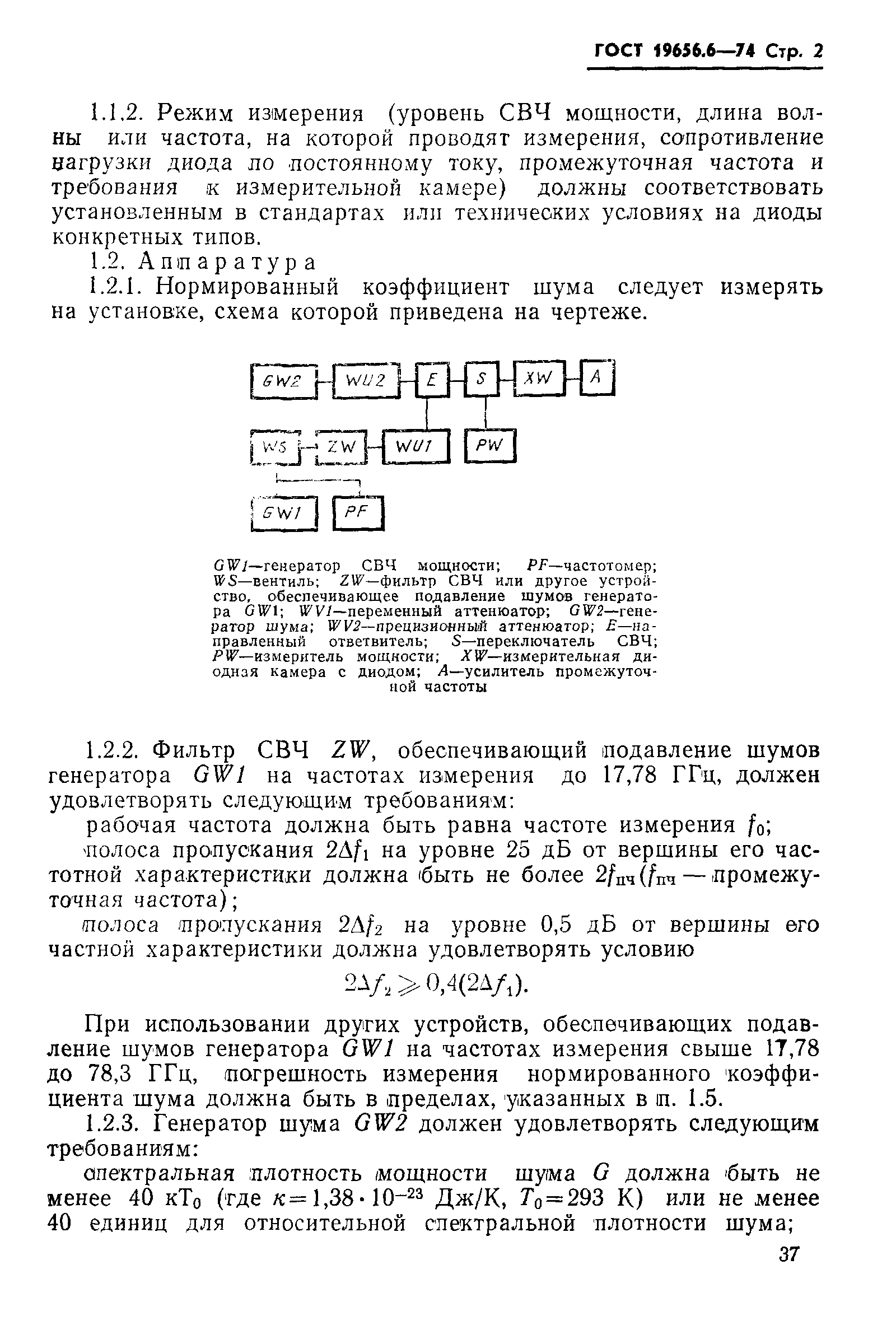 ГОСТ 19656.6-74