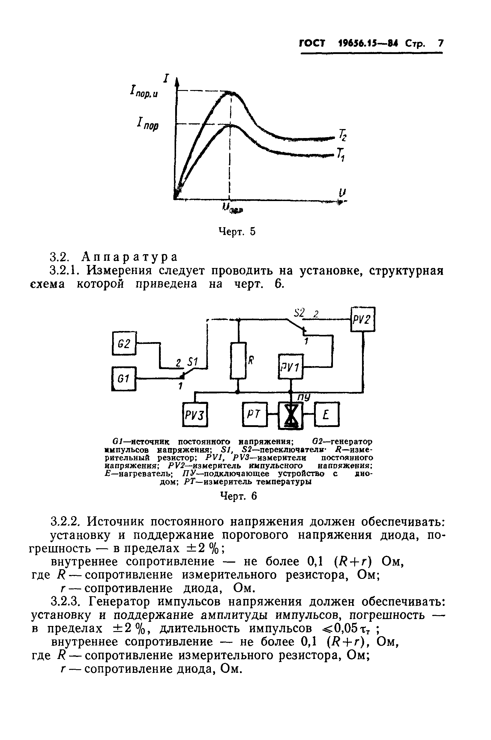 ГОСТ 19656.15-84