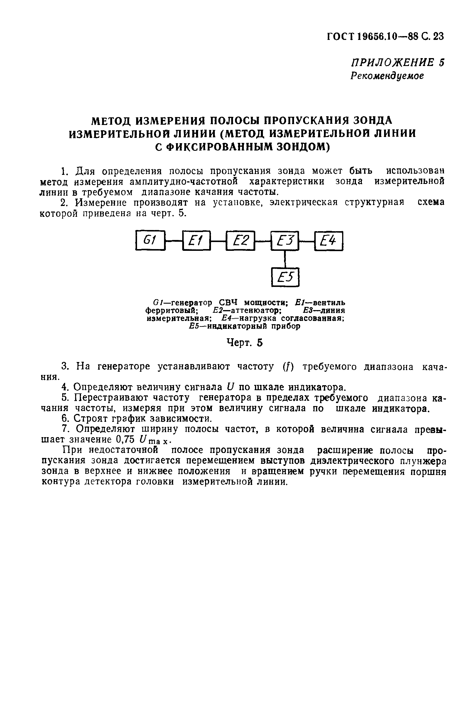 ГОСТ 19656.10-88