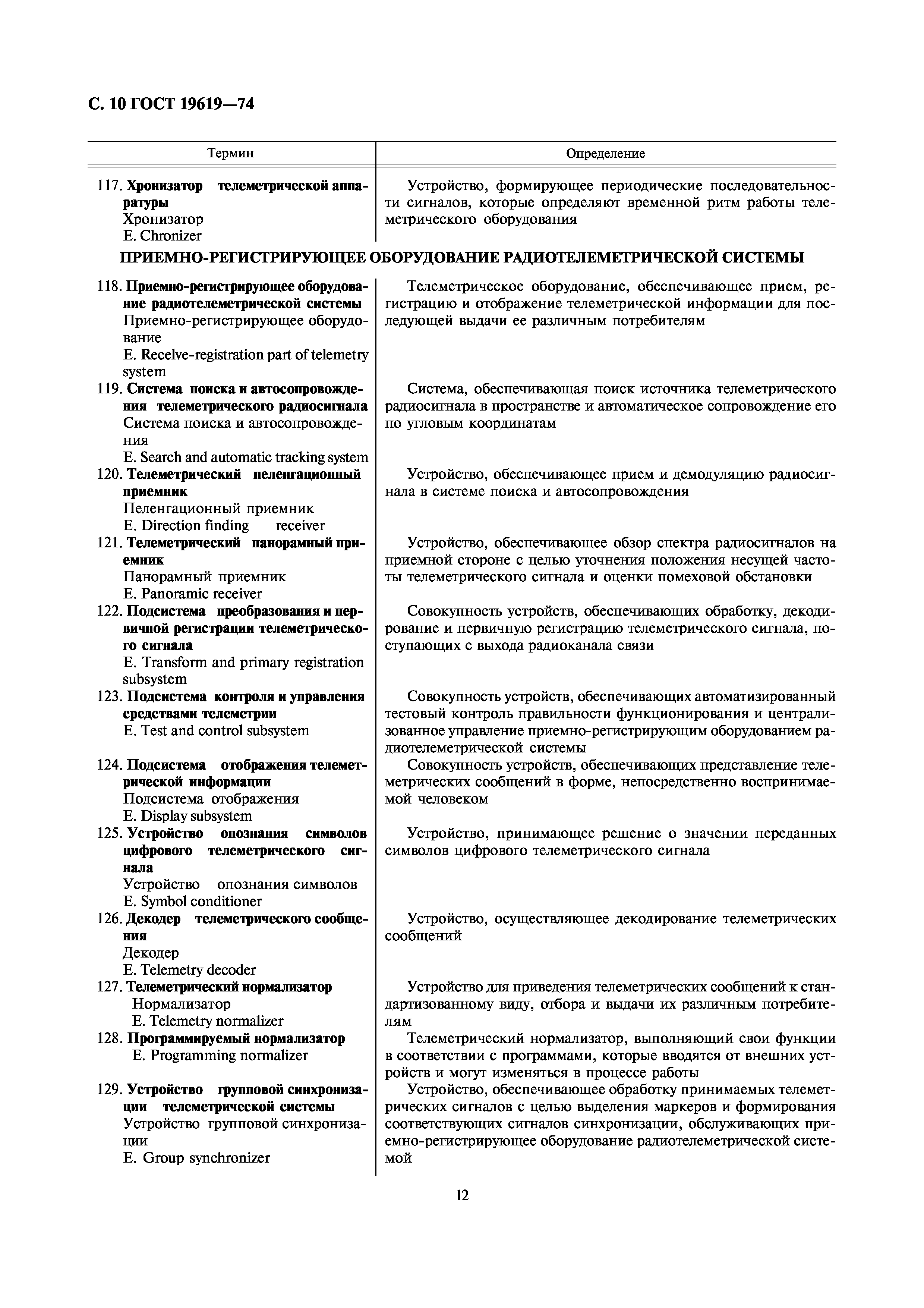 ГОСТ 19619-74