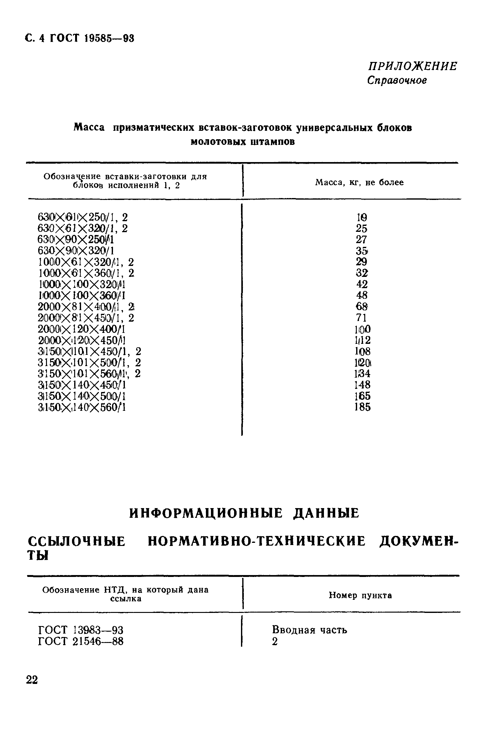 ГОСТ 19585-93