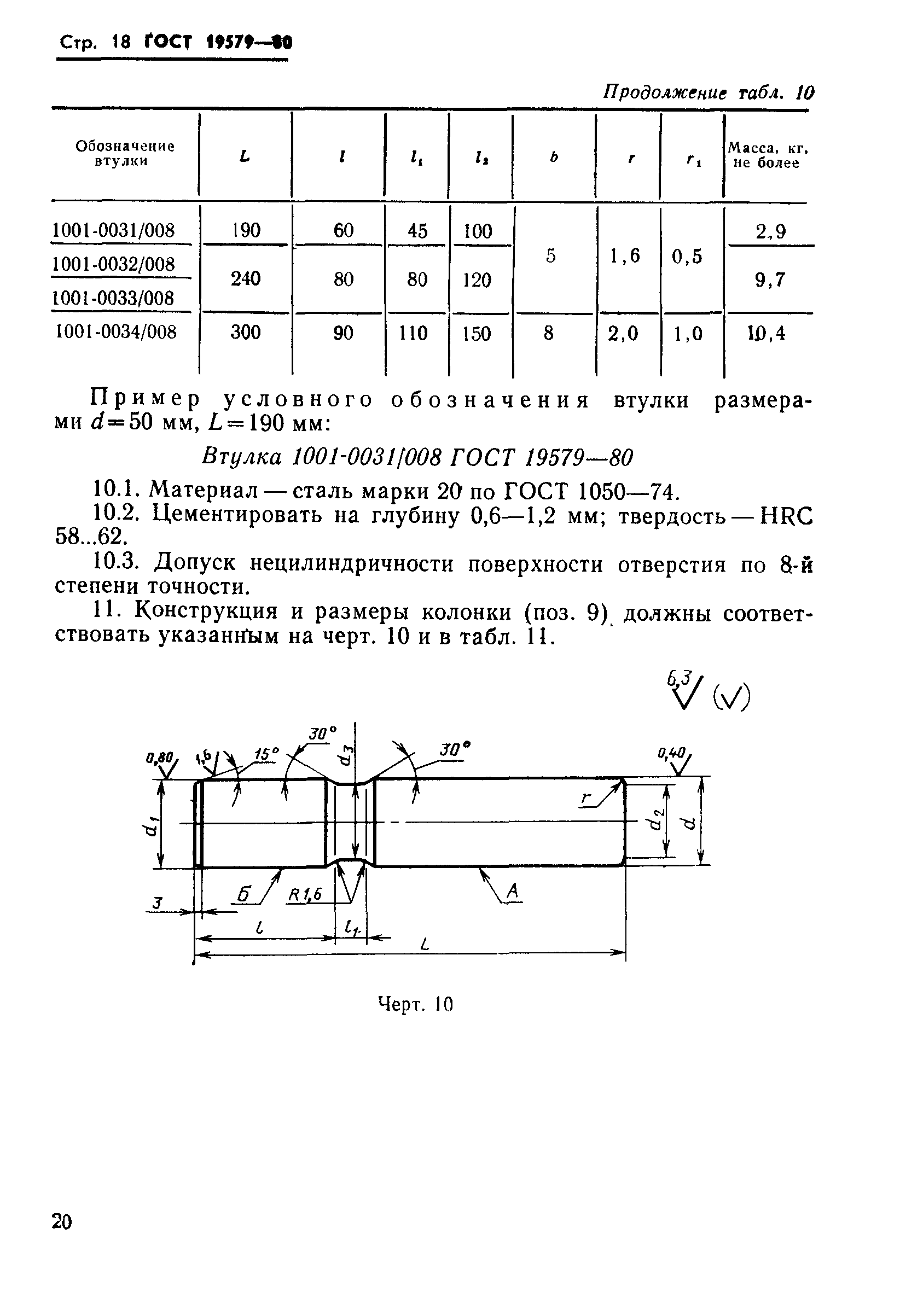 ГОСТ 19579-80