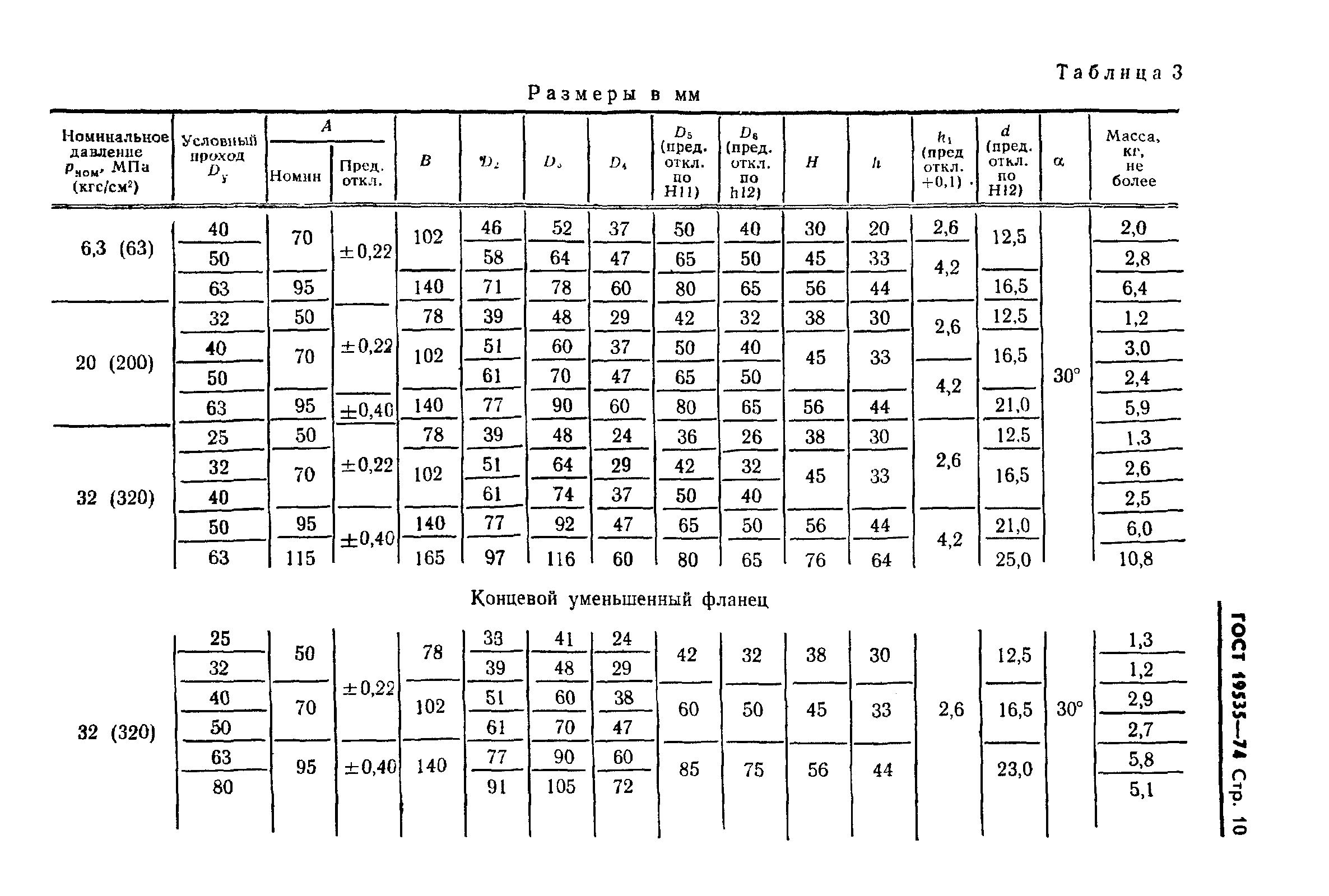 ГОСТ 19535-74