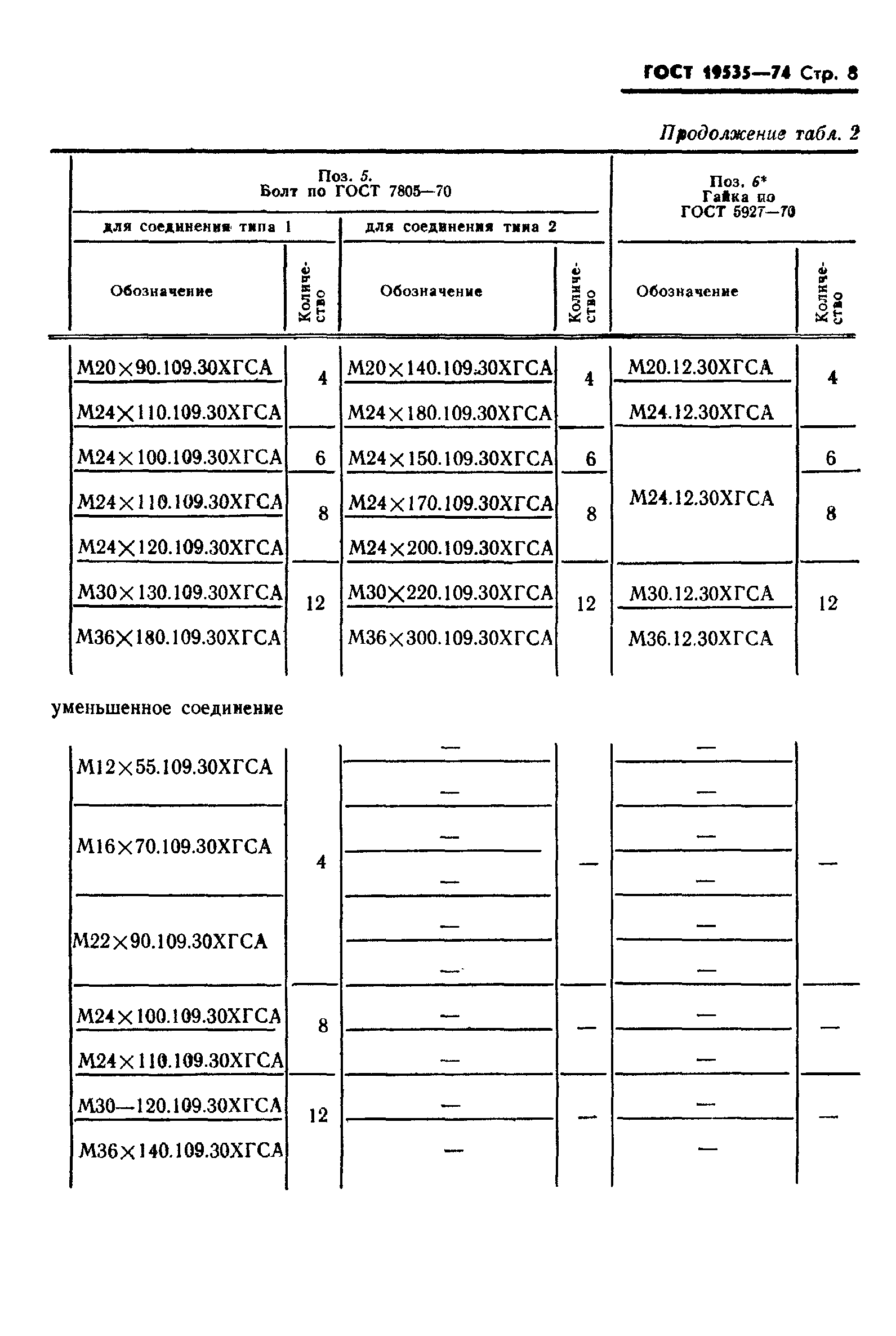 ГОСТ 19535-74