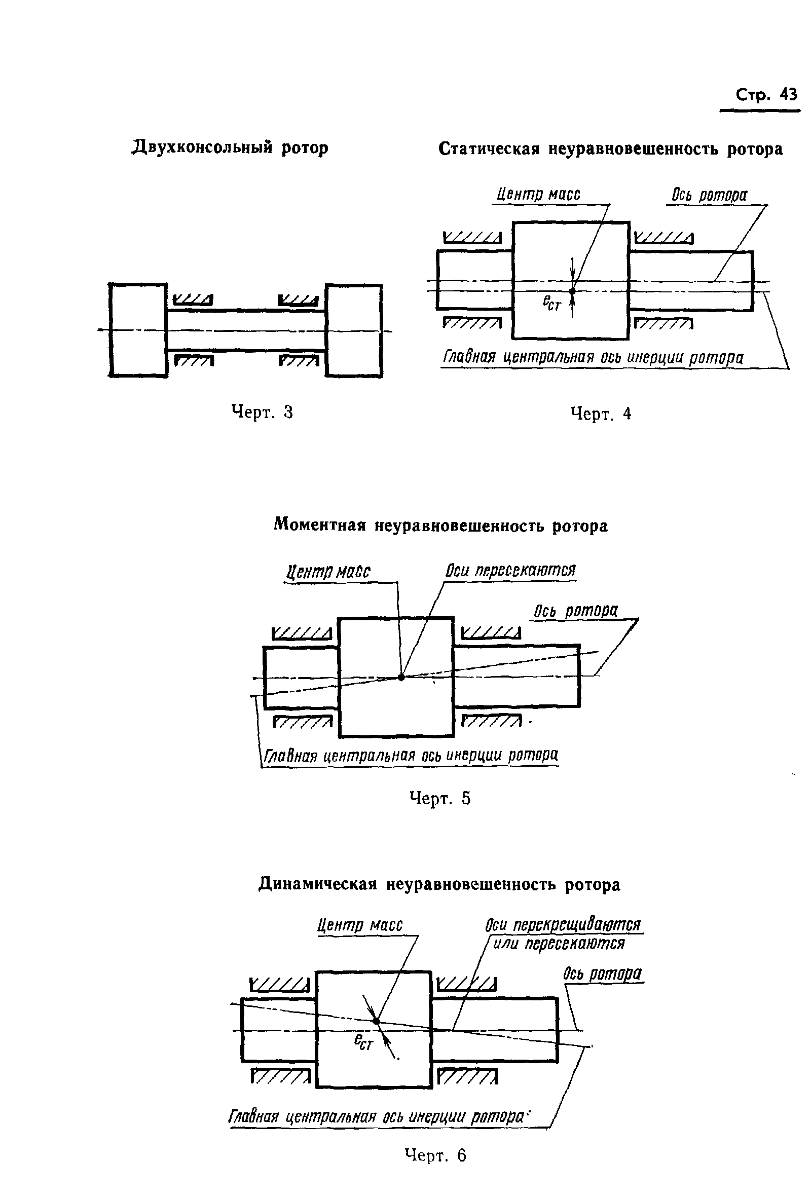 ГОСТ 19534-74