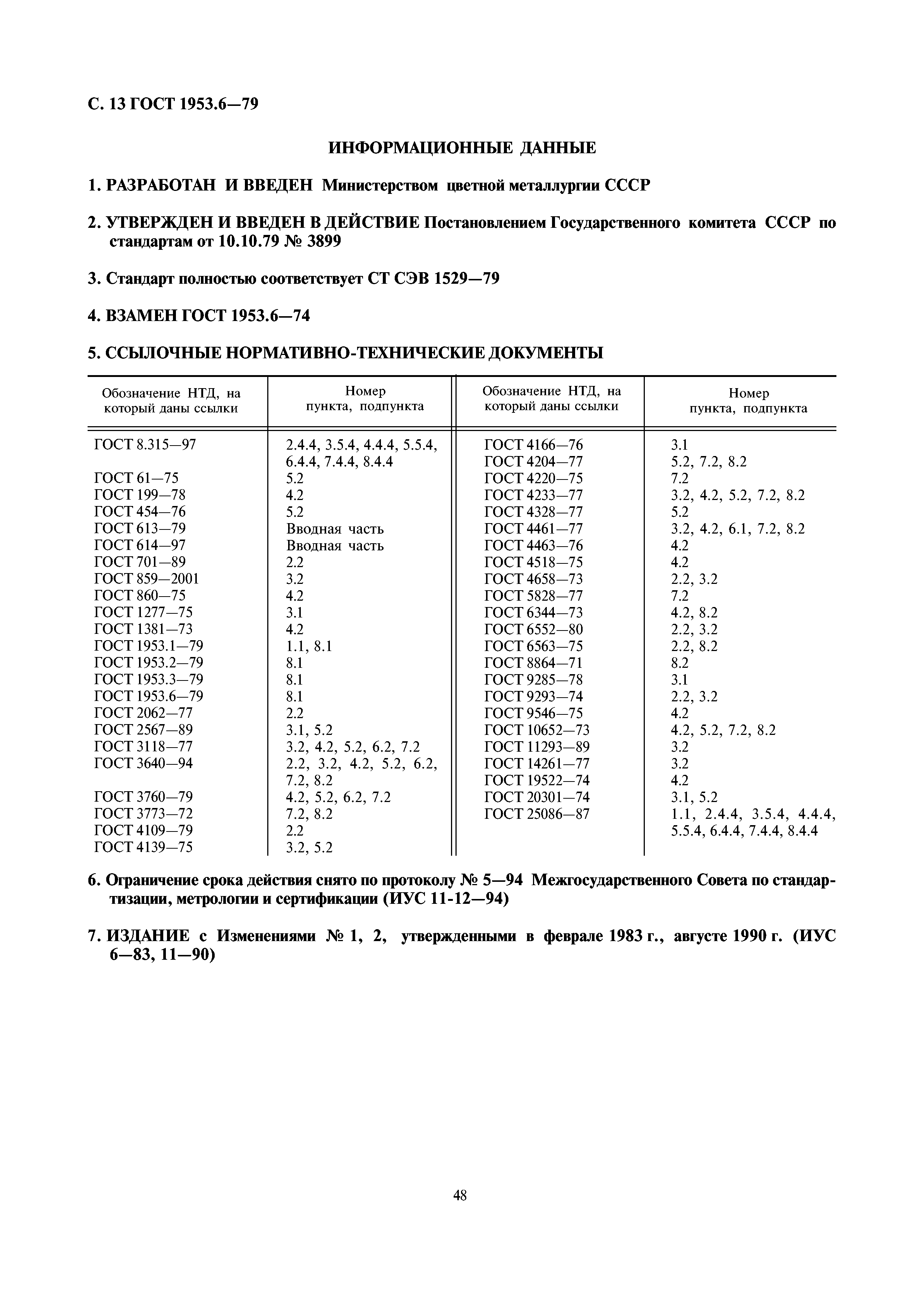ГОСТ 1953.6-79